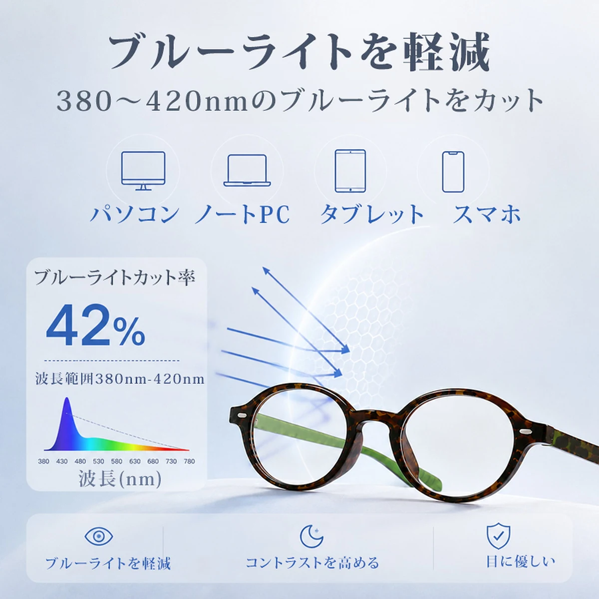 【小顔効果・レトロ可愛い】Eterlens 老眼鏡 おしゃれ 丸メガネ ｜ べっこう柄超軽量ラウンドフレーム ｜ ブルーライトカット・大人女性向け