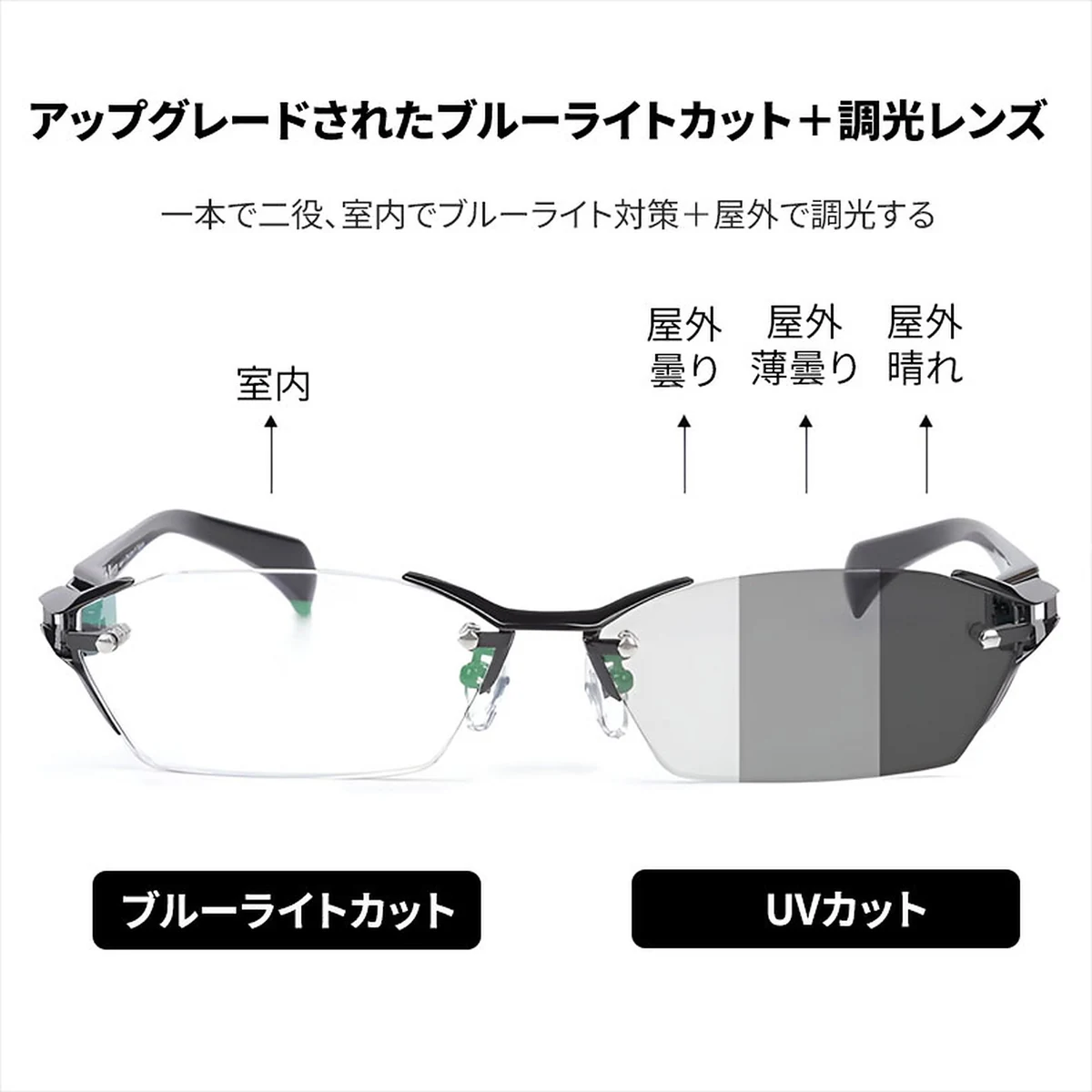ブルーライトカット調光機能付きリムレスリーディンググラス | Rimless Photo - 商品画像 5/21