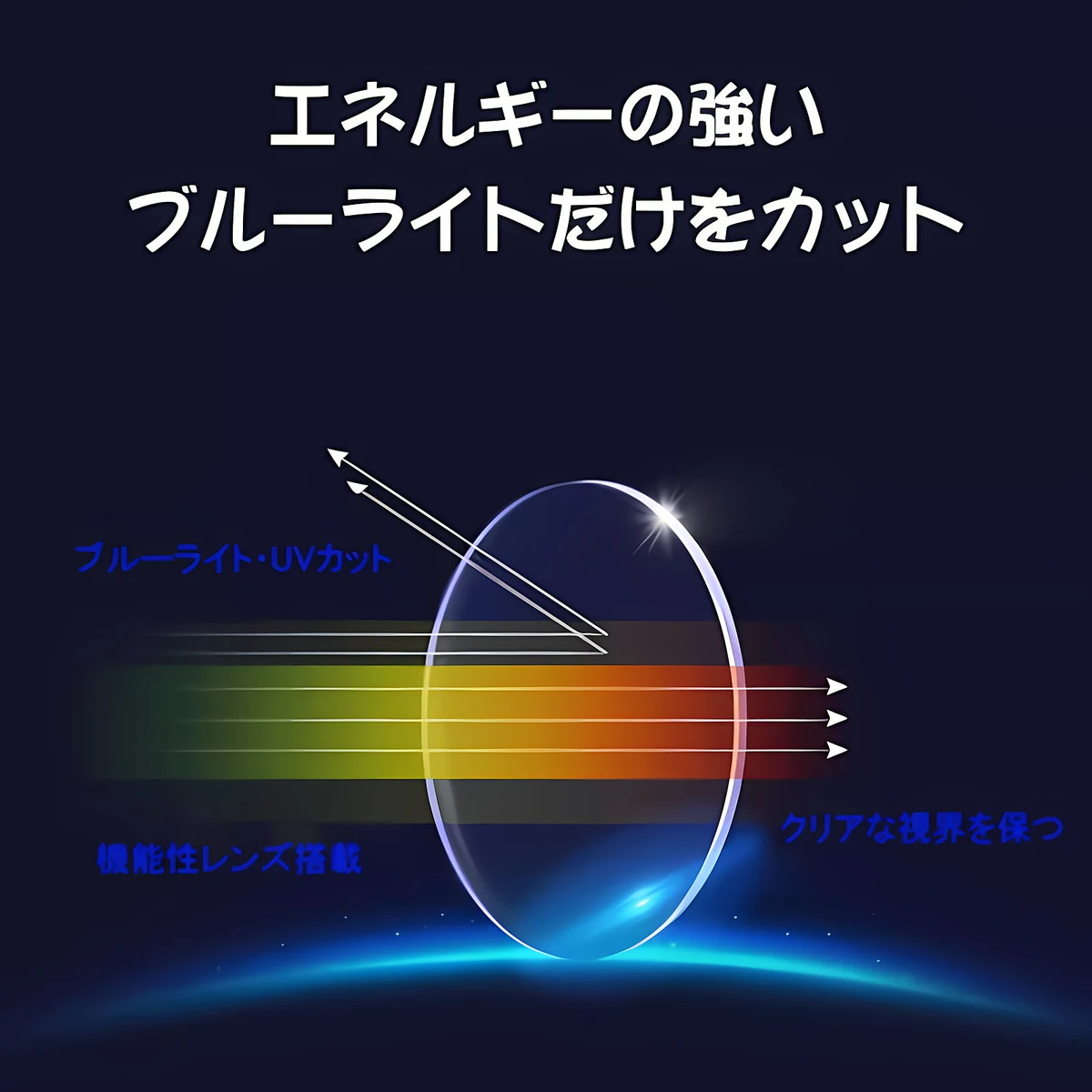 【遊び心あふれる】Eterlens 老眼鏡 "アクア・ディップ" | 定番のべっ甲柄をカラーで遊ぶ | ブルーライトカット バネ丁番 ウェリントン メンズ レディース - 商品画像 8/11 (Wellington BlueGuard)