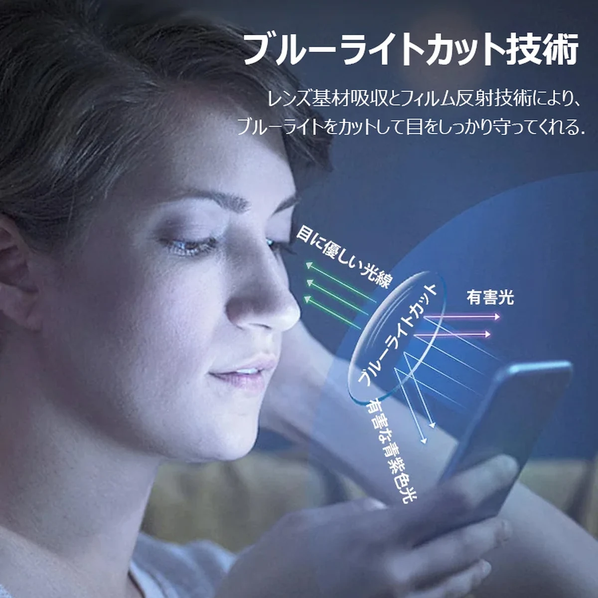 ブルーライトカットメガメ | Round BlueGuard - 商品画像 6/16
