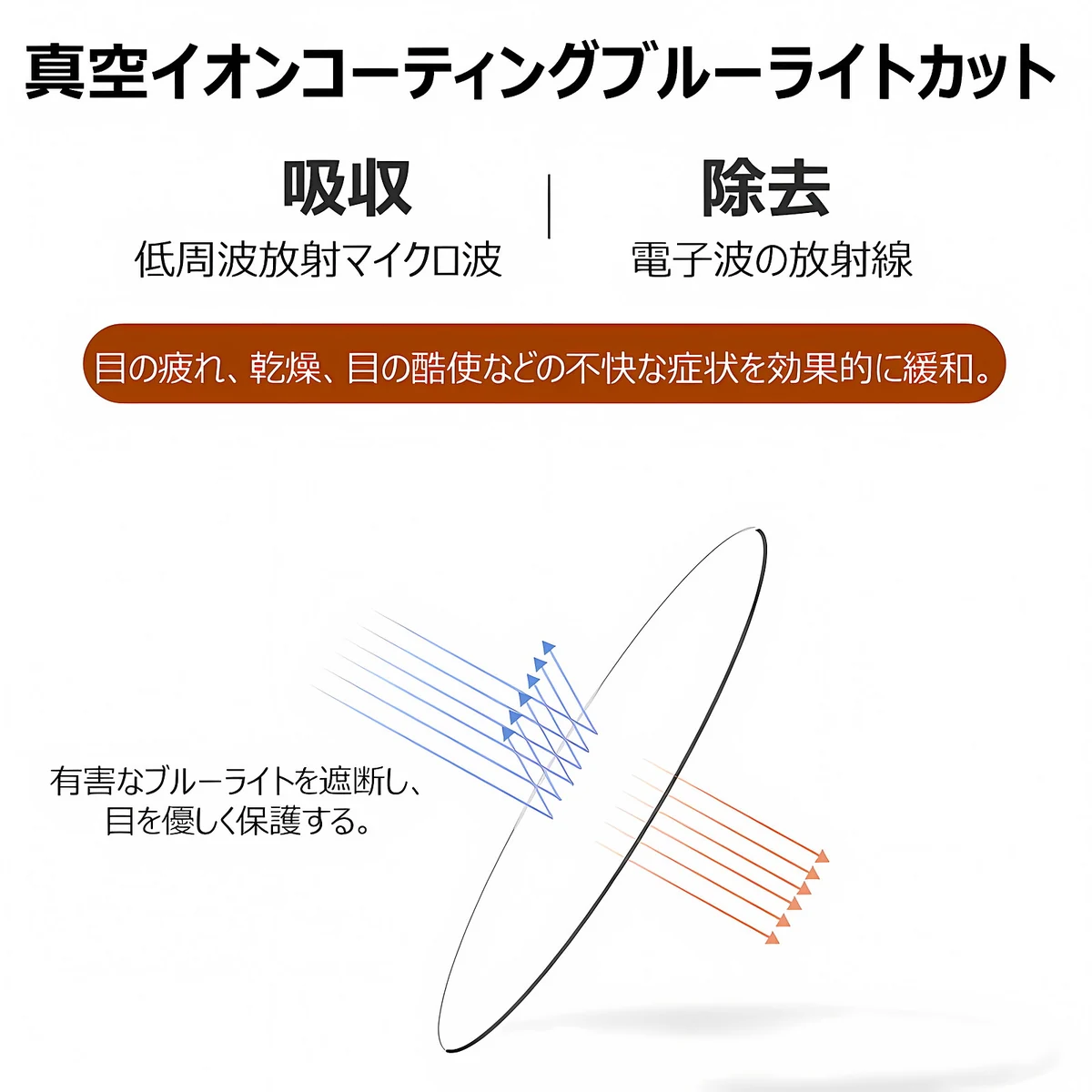 【若見え・小顔効果】Eterlens キャットアイ 老眼鏡 おしゃれ | 高弾性TR90超軽量フレーム | 上品さ漂うレディース老眼鏡 - 商品画像 7/11 (CatEye BlueGuard)