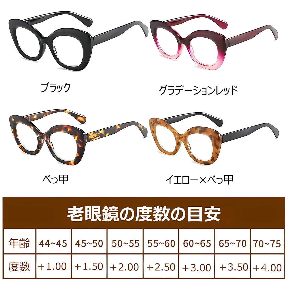 【若見え・小顔効果】Eterlens キャットアイ 老眼鏡 おしゃれ | 高弾性TR90超軽量フレーム | 上品さ漂うレディース老眼鏡 - 商品画像 8/11 (CatEye BlueGuard)