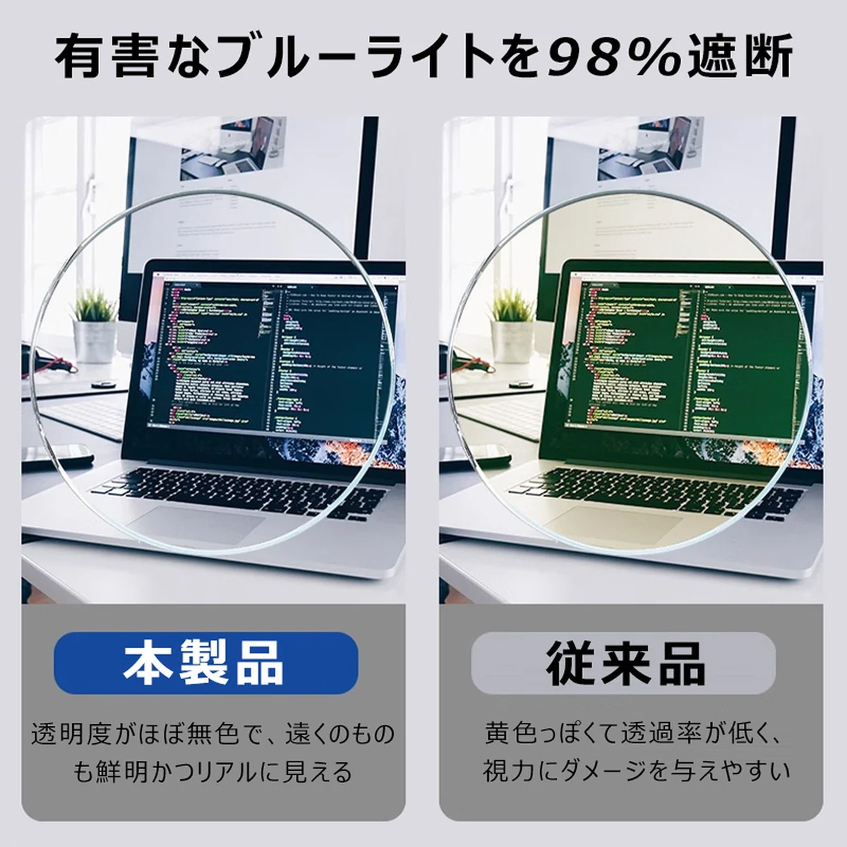 クリア読書用老眼鏡  | おしゃれなべっ甲で若々しく | 家庭用リラックス必需品 | Round BlueGuard - 商品画像 6/11