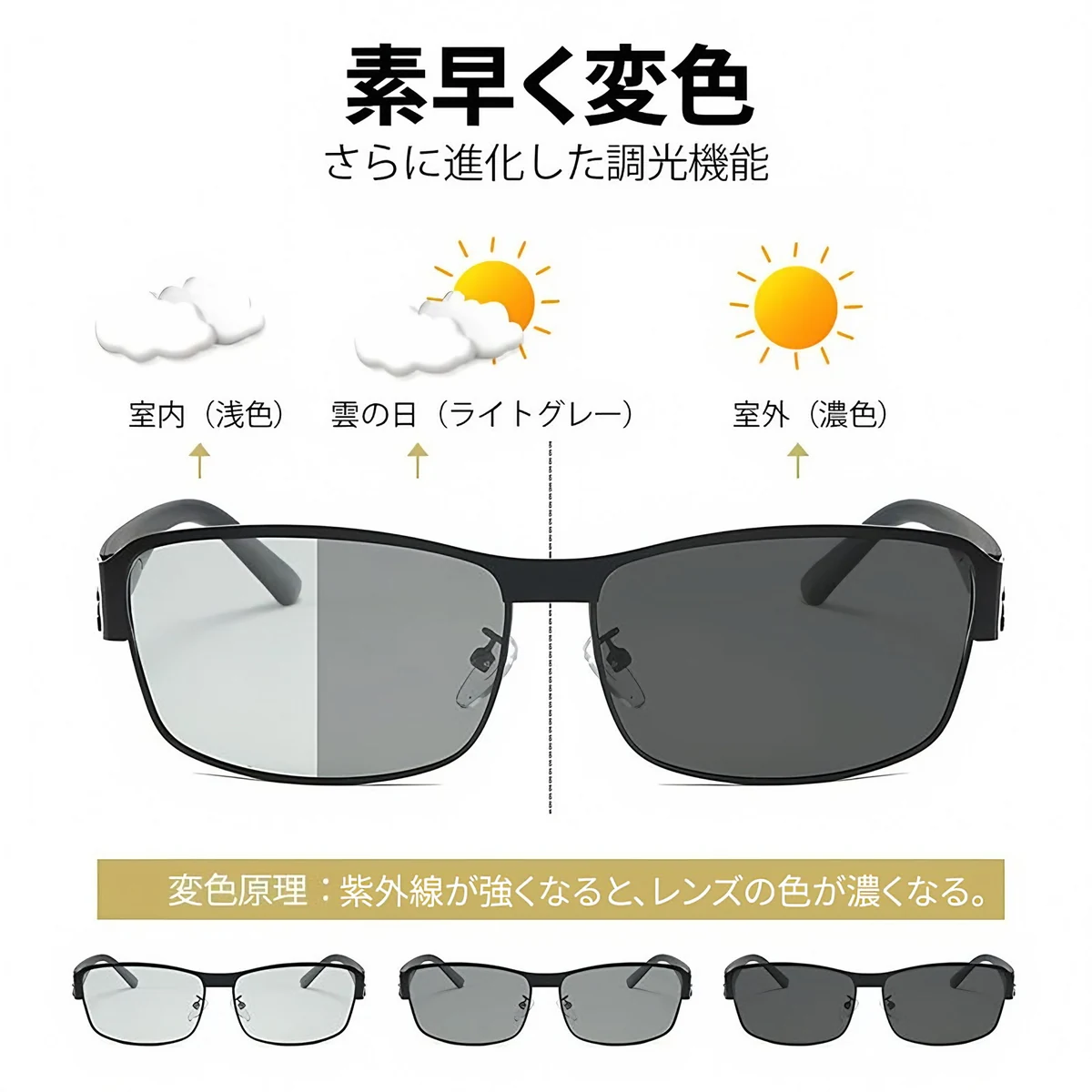 Eterlens【昼夜兼用偏光サングラス】昼夜兼用、多機能、目に優しい、アクセサリー、紫外線対策