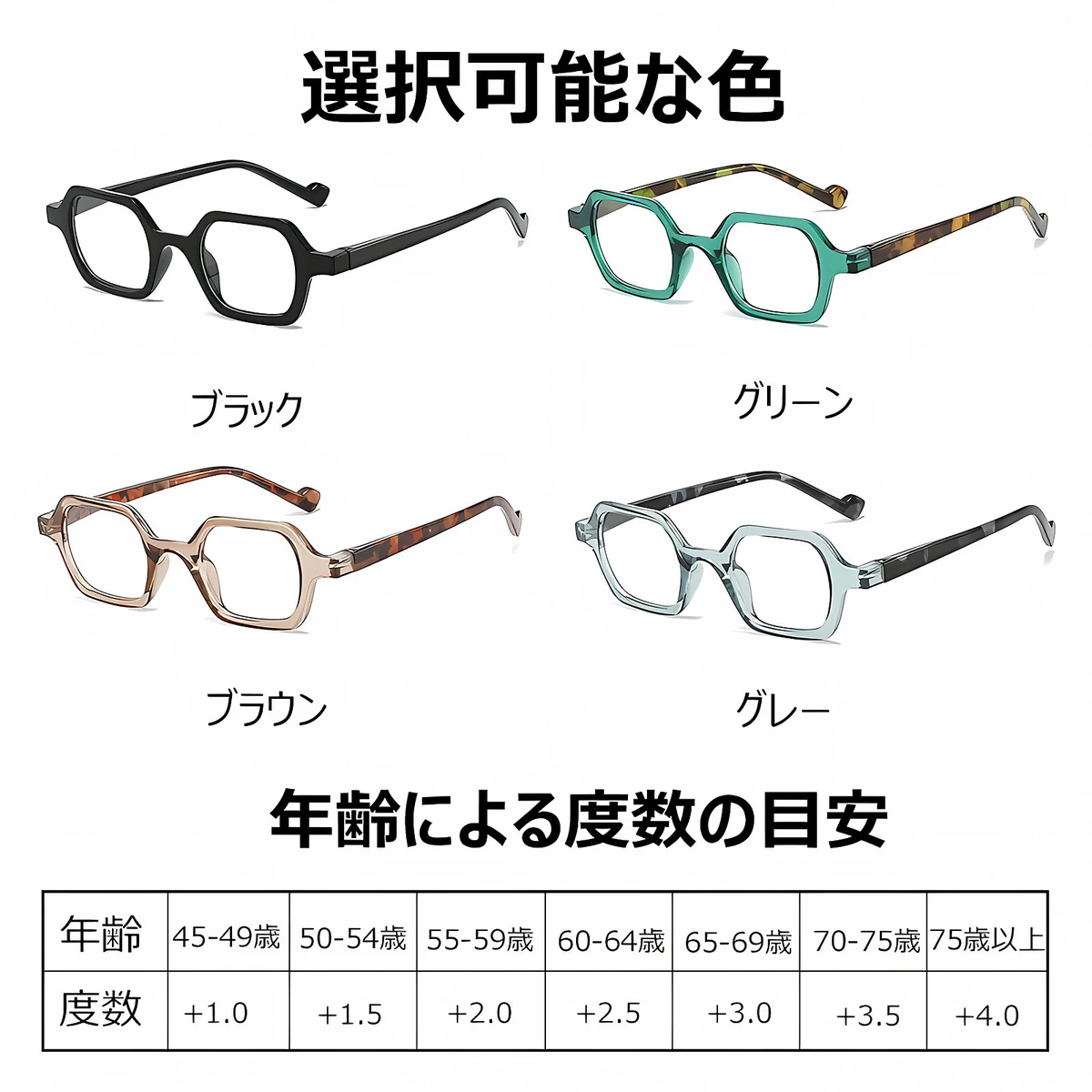 ファッショナブルでトレンディなスクエア型の老眼鏡 | Square BlueGuard - 商品画像 8/11