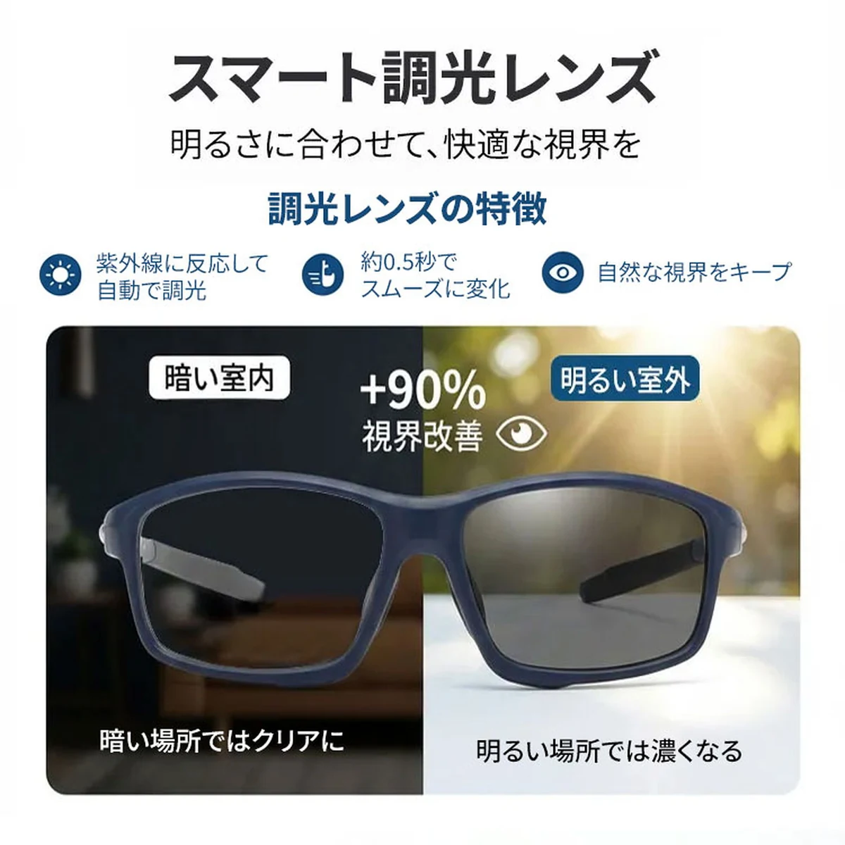 Eterlens GRAVITY 砂・花粉対策、遠近両用スポーツ調光老眼鏡