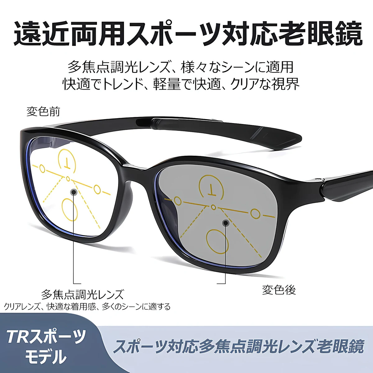 Eterlens GRAVITY 砂塵・花粉対策 多焦点遠近両用スマート調光ビッグフレーム老眼鏡 - 商品画像 6/17 (Square Progressive)