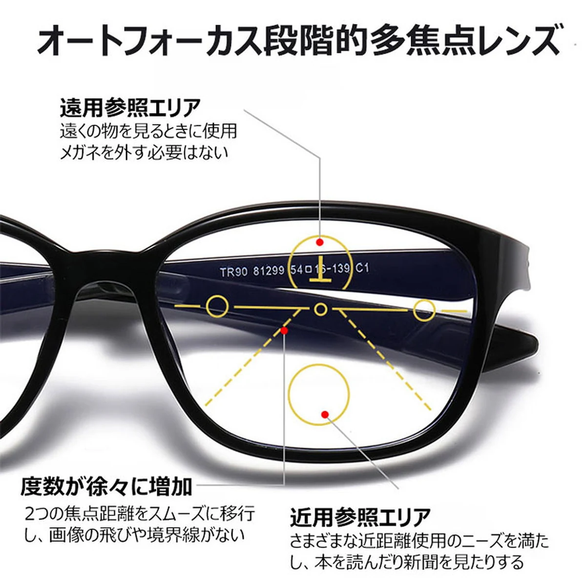 Eterlens GRAVITY 砂塵・花粉対策 多焦点遠近両用スマート調光ビッグフレーム老眼鏡 - 商品画像 7/17 (Square Progressive)