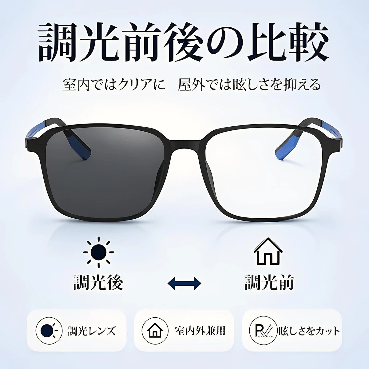 Eterlens GRAVITY X1｜全天候型・調光多焦点遠近両用ブルーライトカットリーディンググラス