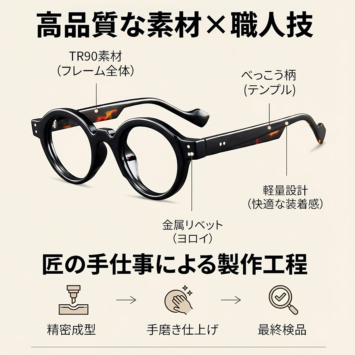 時の円環コレクション| レトロ風ラウンドフレーム老眼鏡 | Round BlueGuard - 商品画像 4/18
