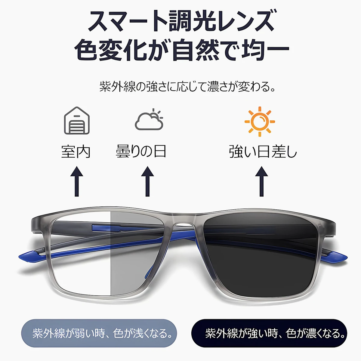 Eterlens スポーツメガネ【エアロ・ストリーム】| 流線形デザインが目を引く | 超軽量TR90素材 | ブルーライトカット 遠近両用 老眼鏡 メンズ - 商品画像 2/9 (Square Progressive)