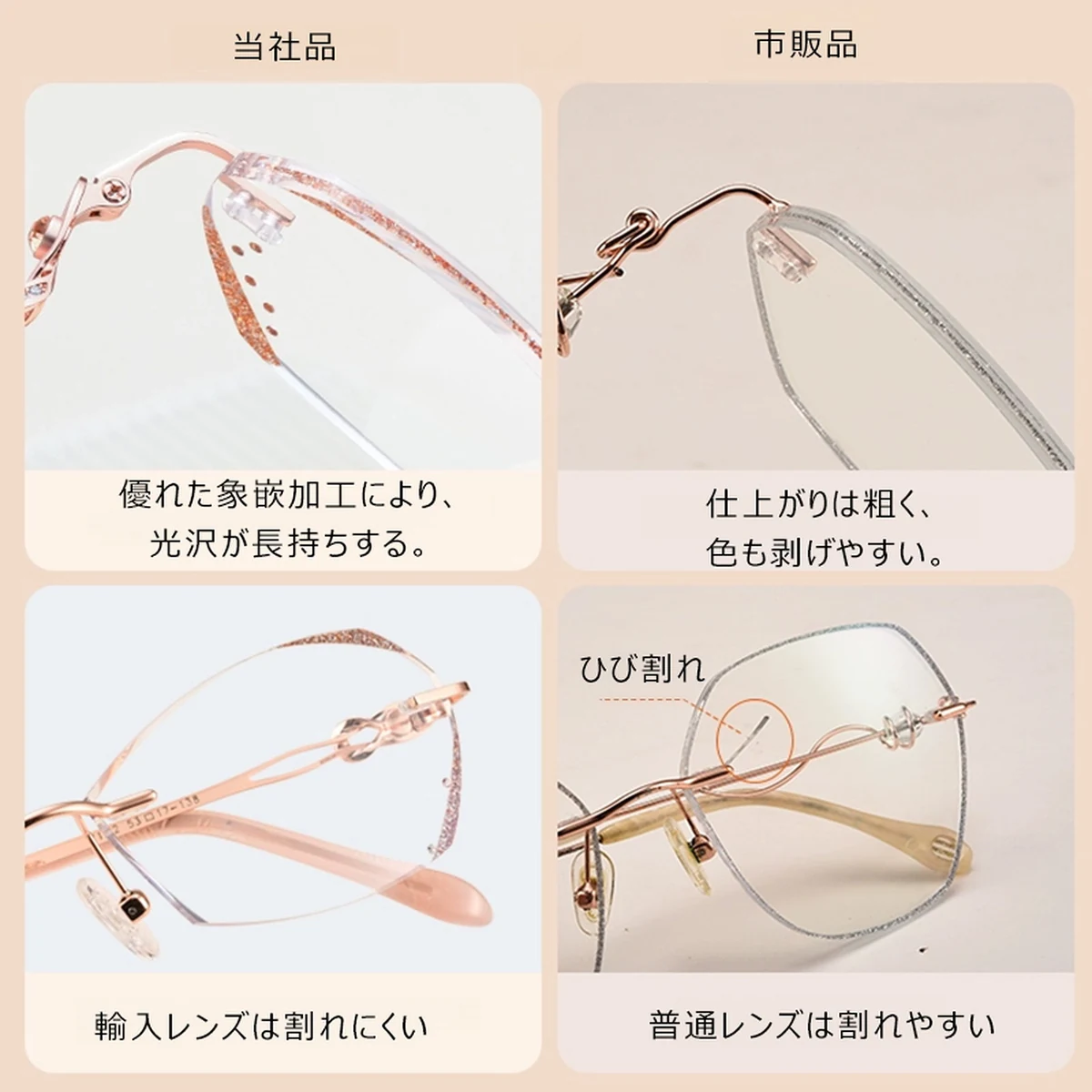 Eterlens おしゃれなフチなしブルーライトカット老眼鏡  | 若見え 軽量で目に優しい | 日常の読書に最適 - 商品画像 3/8 (Rimless BlueGuard)