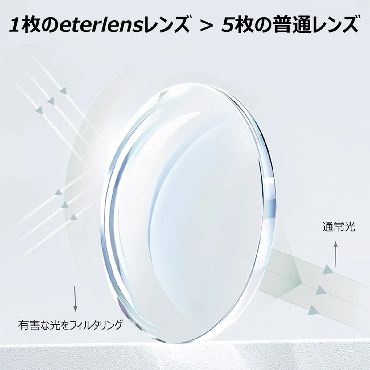 チタン製フレームレスブルーライトカット老眼鏡 | Rimless BlueGuard - 商品画像 6/9