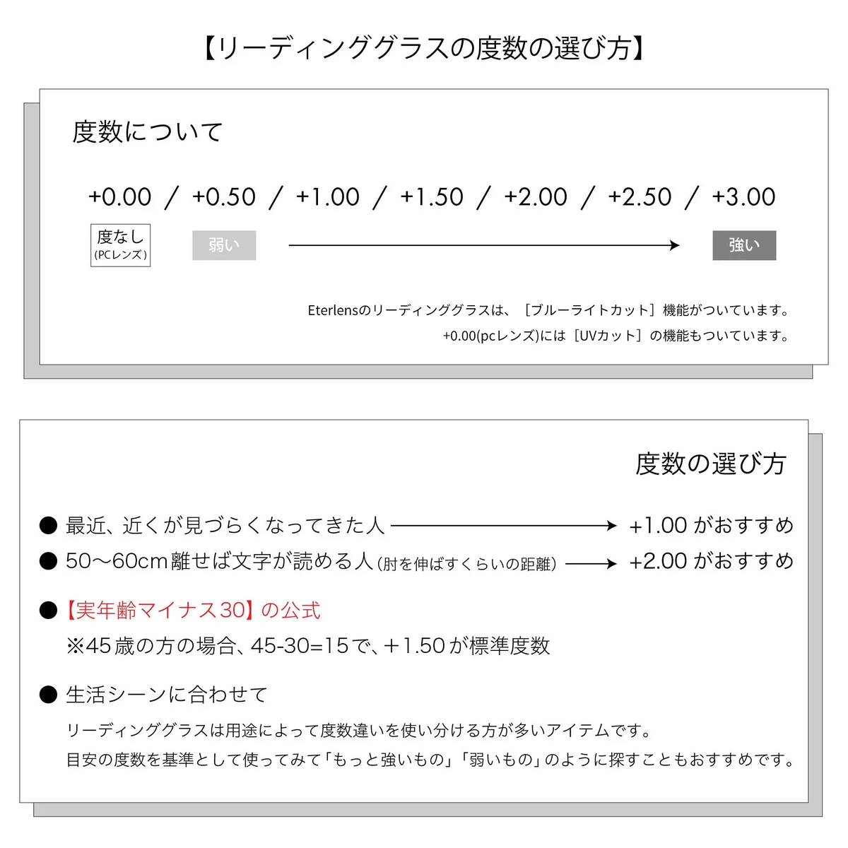 欧米風オーバル型｜折りたたみ式 ブルーライトカット｜ファッション老眼鏡 | Round FoldLite - 商品画像 12/15
