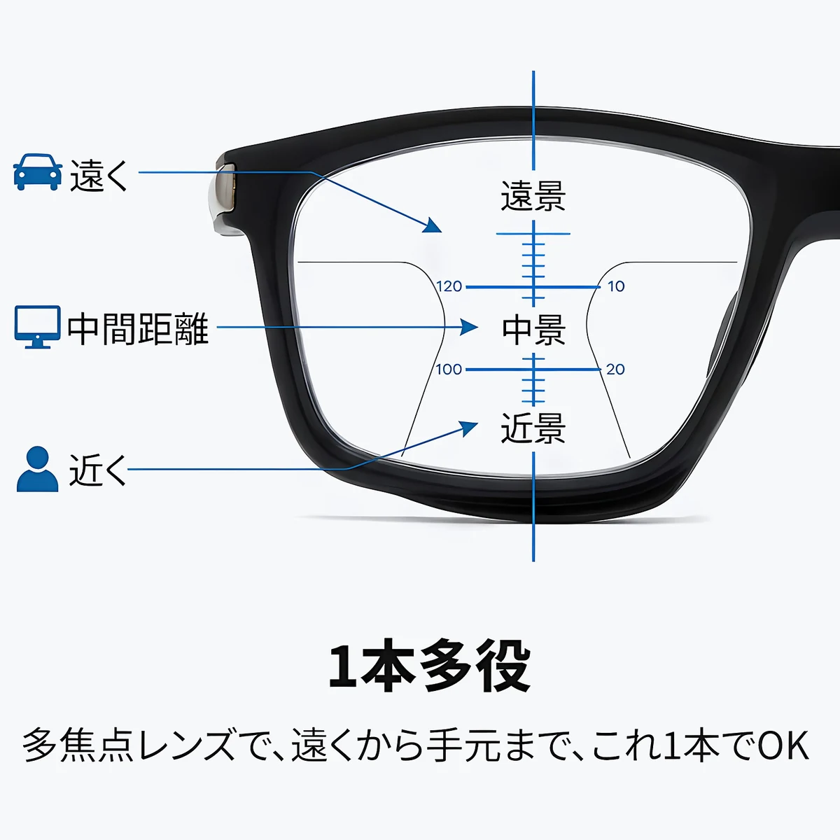 【調光・遠近両用】Eterlens 老眼鏡 おしゃれ スクエア | スマート調光・ブルーライトカット | スポーティデザイン・アウトドア兼用 - 商品画像 3/20 (Round Progressive)