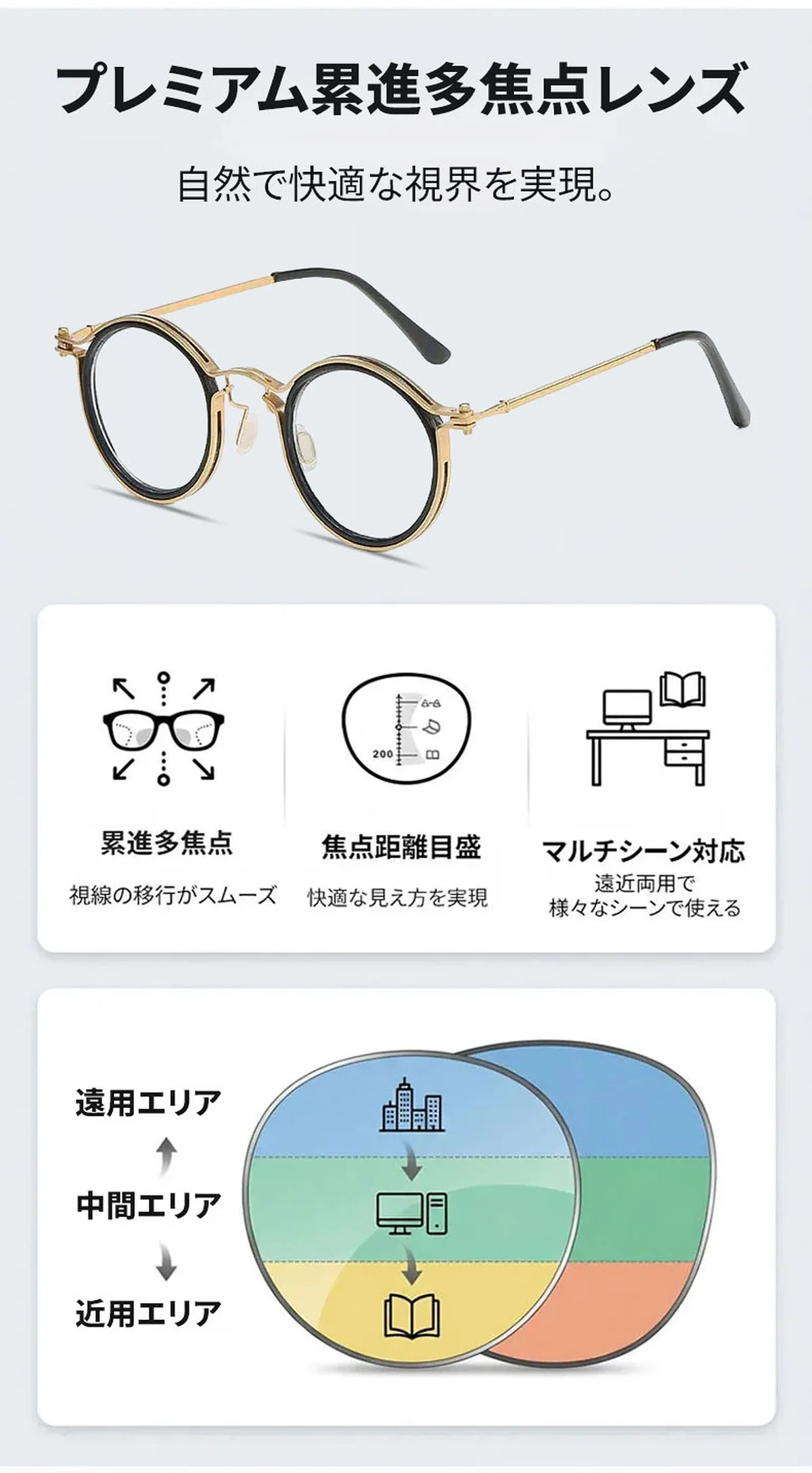 【調光機能・遠近両用】Eterlens |レトロな鯖江風 | サンドイッチ構造のフレーム |クラシックレトロ 小顔効果 |スマート調光 | 近くも遠くもこれ一本| 2色展開 商品説明画像 13