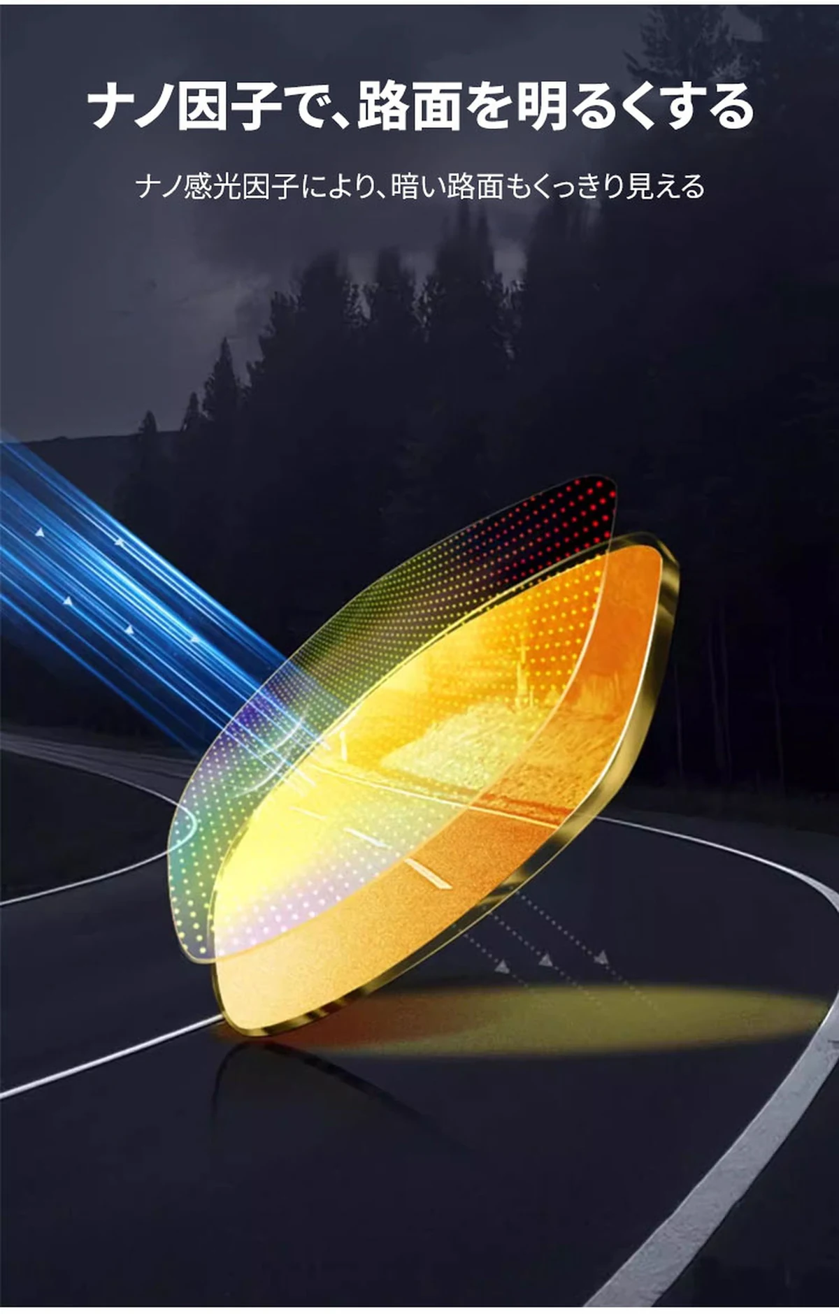 【夜間運転OK・メガネの上から掛けられる】Eterlens サングラス 偏光 オーバーグラス | 高透過率UVカットレンズ・軽量 | ユニセックス ドライブ・釣り・アウトドア 商品説明画像 6