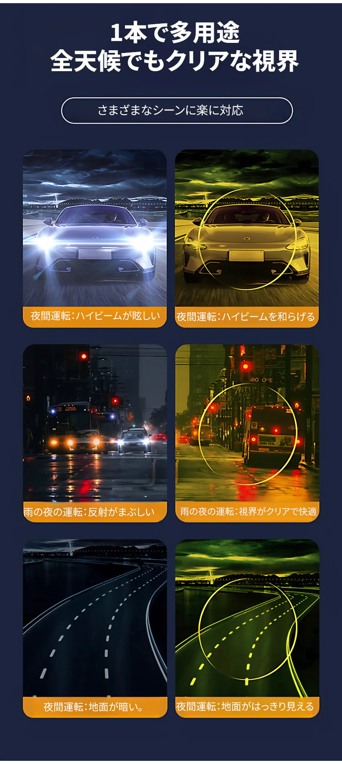 【夜間運転OK・メガネの上から掛けられる】Eterlens サングラス 偏光 オーバーグラス | 高透過率UVカットレンズ・軽量 | ユニセックス ドライブ・釣り・アウトドア 商品説明画像 8