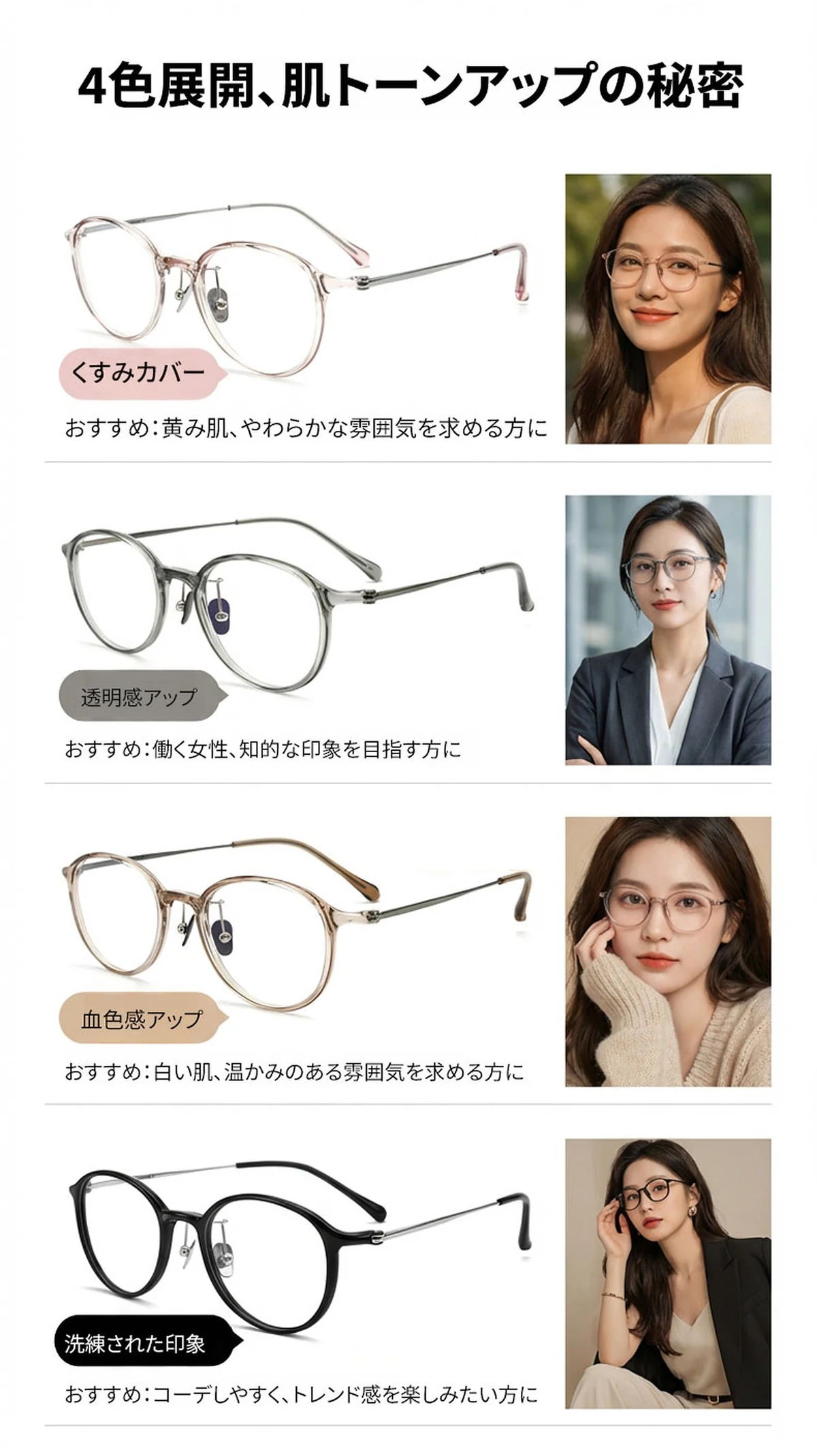 【時の円環・超軽量】Eterlens 7g メガネ 度付き対応 おしゃれ 丸メガネ | 透明感のあるグレー・ボストン | 金属アレルギー対応・ユニセックス 商品説明画像 13