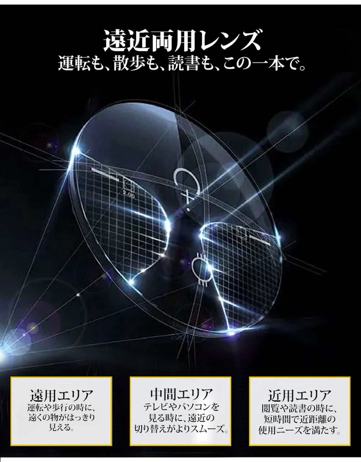 【小顔効果・超軽量】Eterlens 度付き対応 メガネ おしゃれ ボストン型 | 9.8g超軽量チタンフレーム | 知的なボストン・ユニセックス 商品説明画像 12