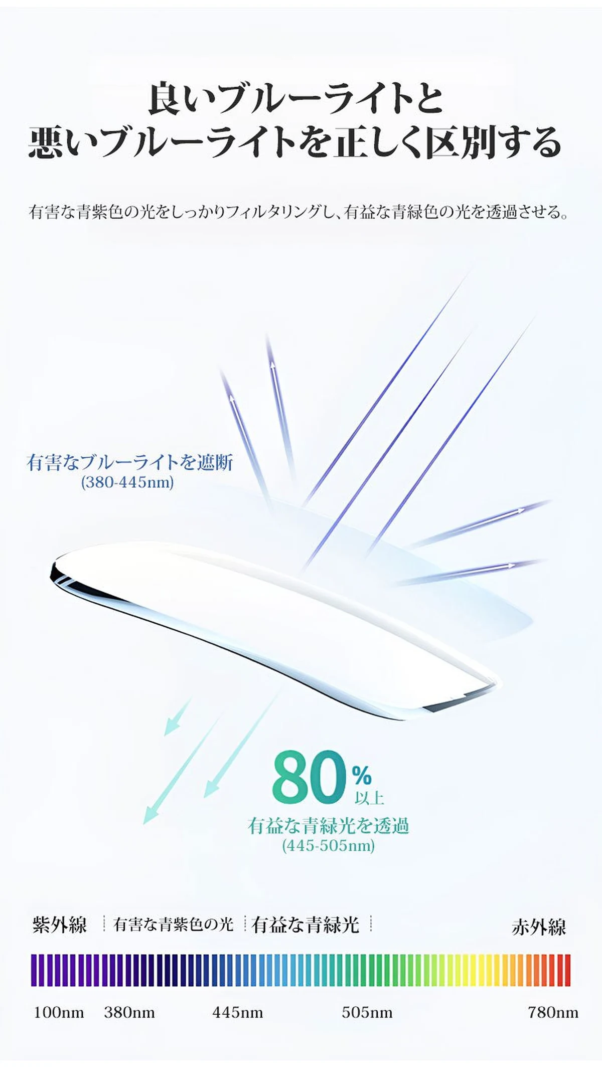 時の円環コレクション｜7.6g 高級感のある彫刻模様スプラウトパットメガネ｜匠の技が光る一本 | Round RxReady 商品説明画像 15