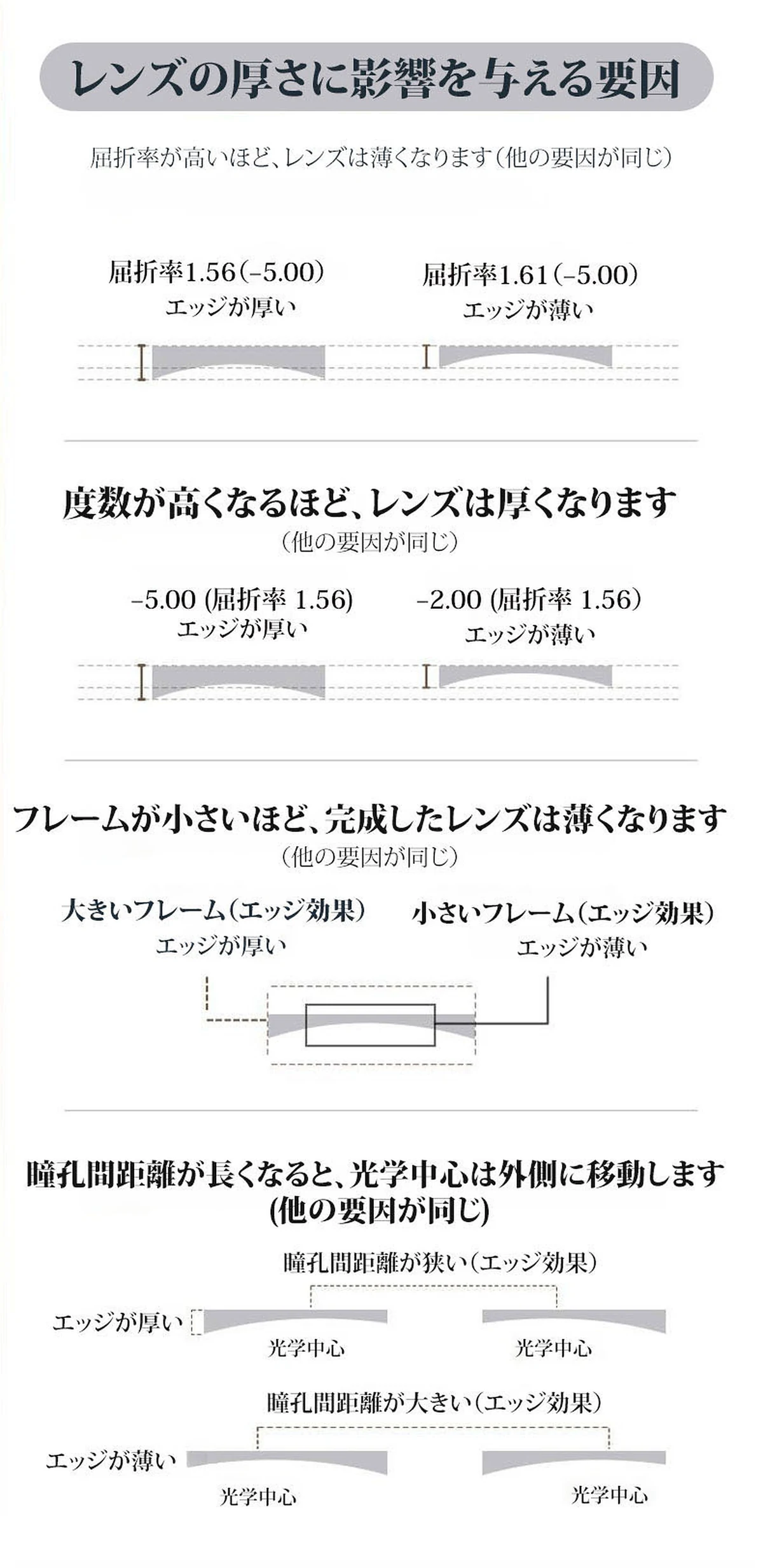 時の円環コレクション｜7.6g 高級感のある彫刻模様スプラウトパットメガネ｜匠の技が光る一本 | Round RxReady 商品説明画像 23