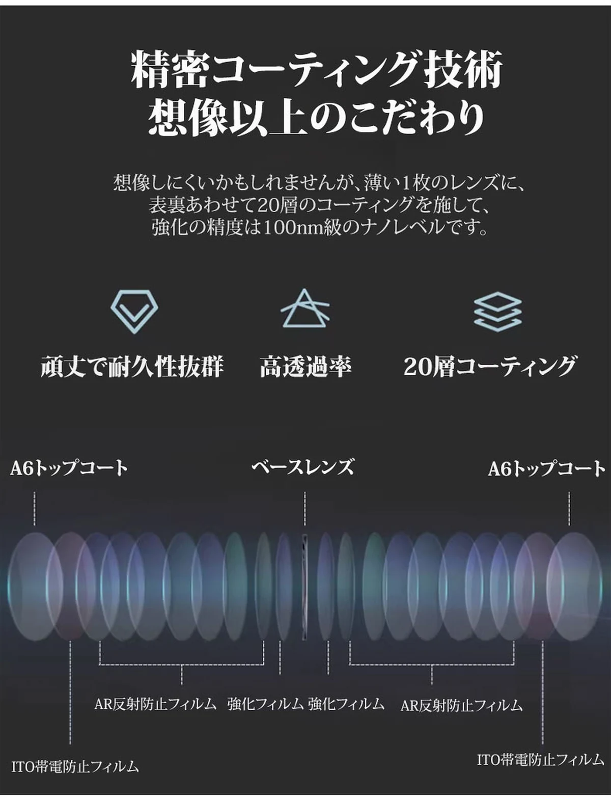 ETERLENS | 小顔効果・超軽量TR | 水墨画風ビッグフレーム | 快適な見え心地 | おしゃれ 老眼鏡 商品説明画像 15