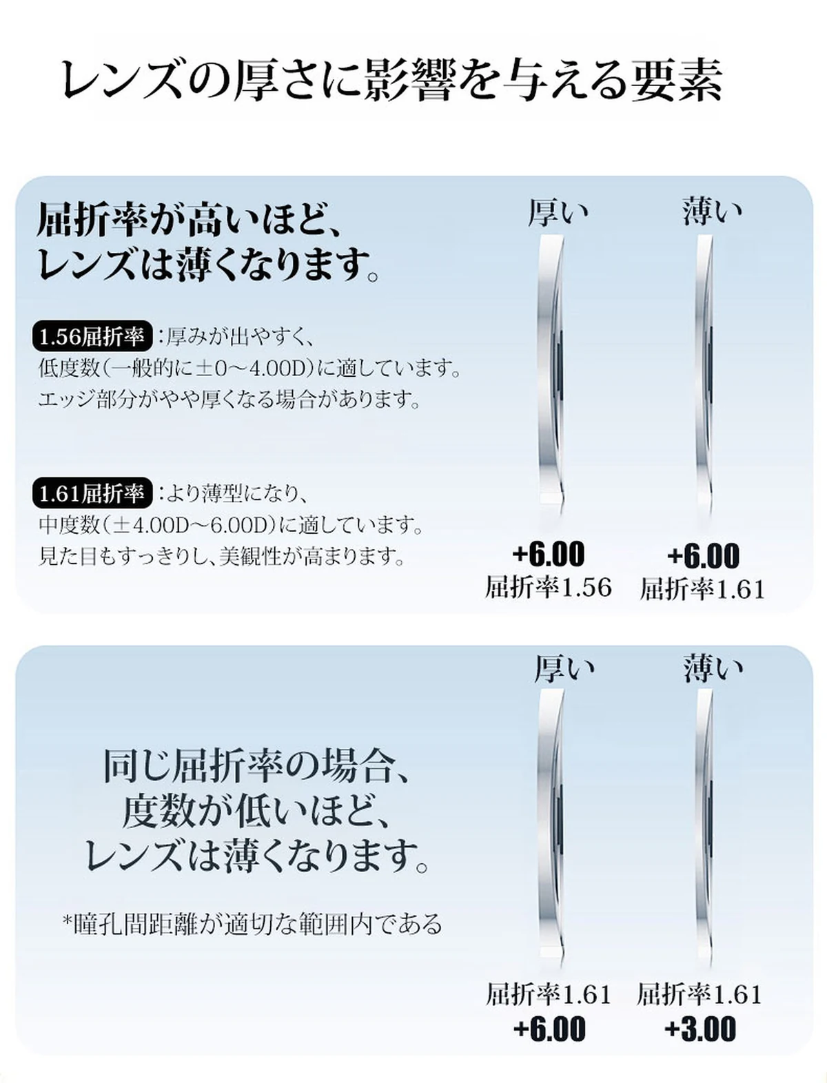 【小顔効果・メガネ】ETERLENS | フェイスライン補整「フォックス型」 | リフトアップ | 軽量 アセテート 大人可愛い 度付き 商品説明画像 31