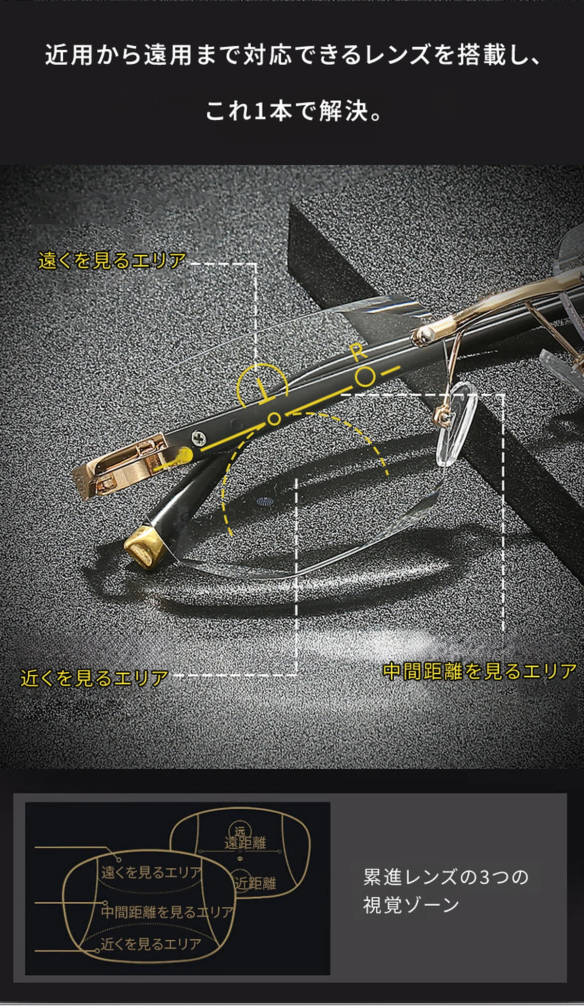 Eterlens 遠近両用・調光メガネ【THE EXECUTIVE】| 成功者のための、インテリジェント・アイウェア。| 縁なし ブルーライトカット 商品説明画像 2