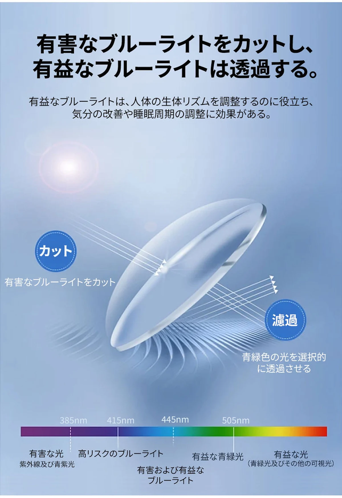 【黄金比スクエア・知的な印象】Eterlens 老眼鏡 メンズ | 縁なし | 超軽量メタル | ブルーライトカット・ビジネス・高品質シニアグラス 商品説明画像 9