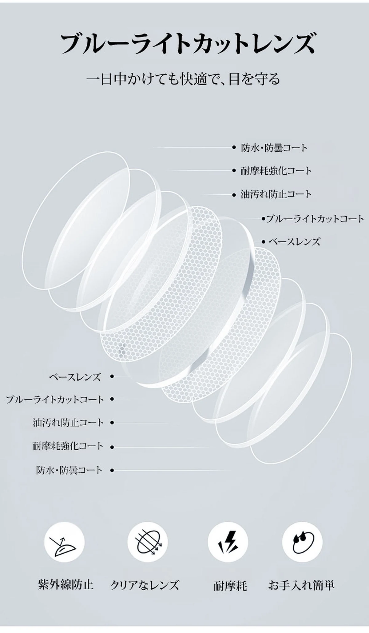 【小顔効果・15.3g超軽量】Eterlens 知性の窓シリーズ 老眼鏡 おしゃれ | 高弾性TR90超軽量素材 | 洗練されたビッグスクエア型・度付き対応メガネ 商品説明画像 14