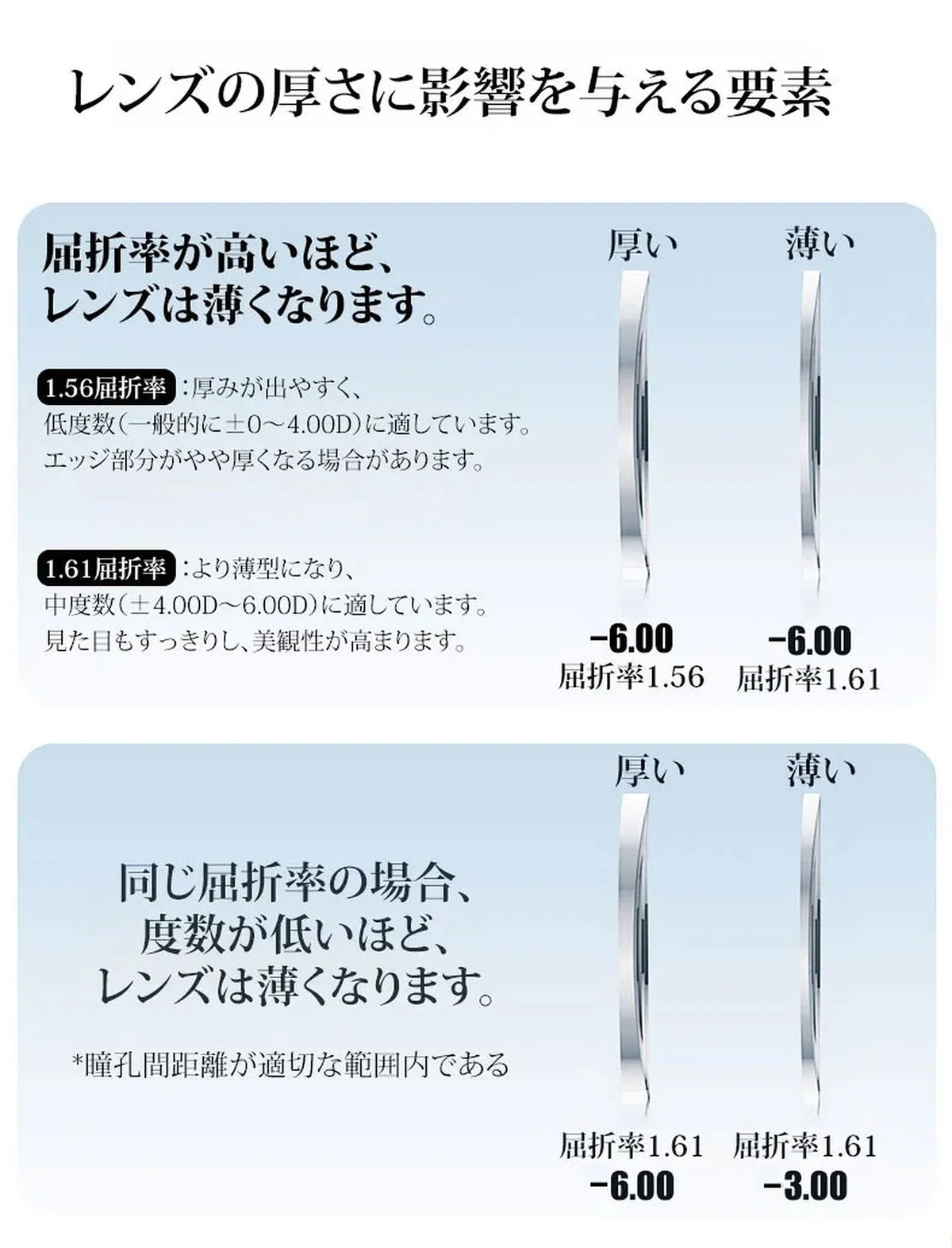 【小顔効果・15.3g超軽量】Eterlens 知性の窓シリーズ 老眼鏡 おしゃれ | 高弾性TR90超軽量素材 | 洗練されたビッグスクエア型・度付き対応メガネ 商品説明画像 17