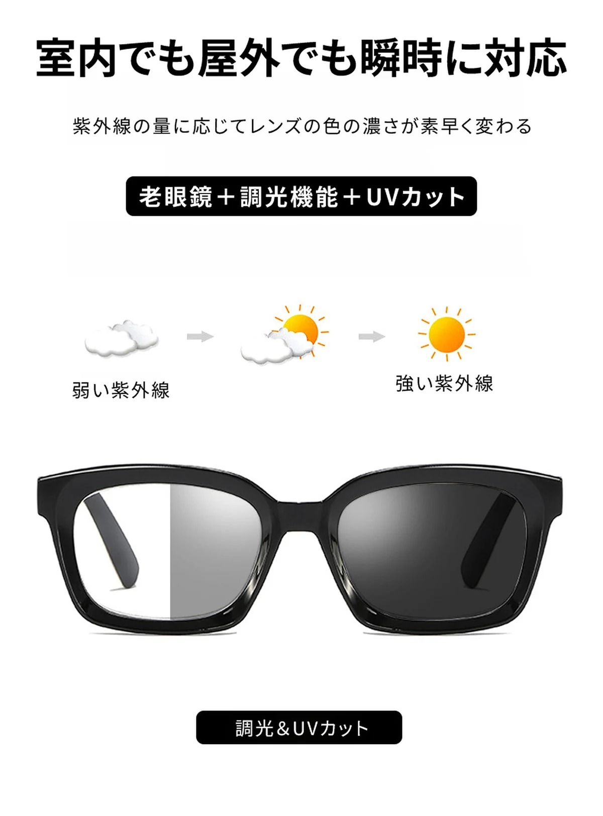 【掛け替え不要・瞬間サングラス】ETERLENS | 屋内外対応「魔法の調光レンズ」 | 水墨画風ウェリントン | 老眼鏡 度付き 商品説明画像 2