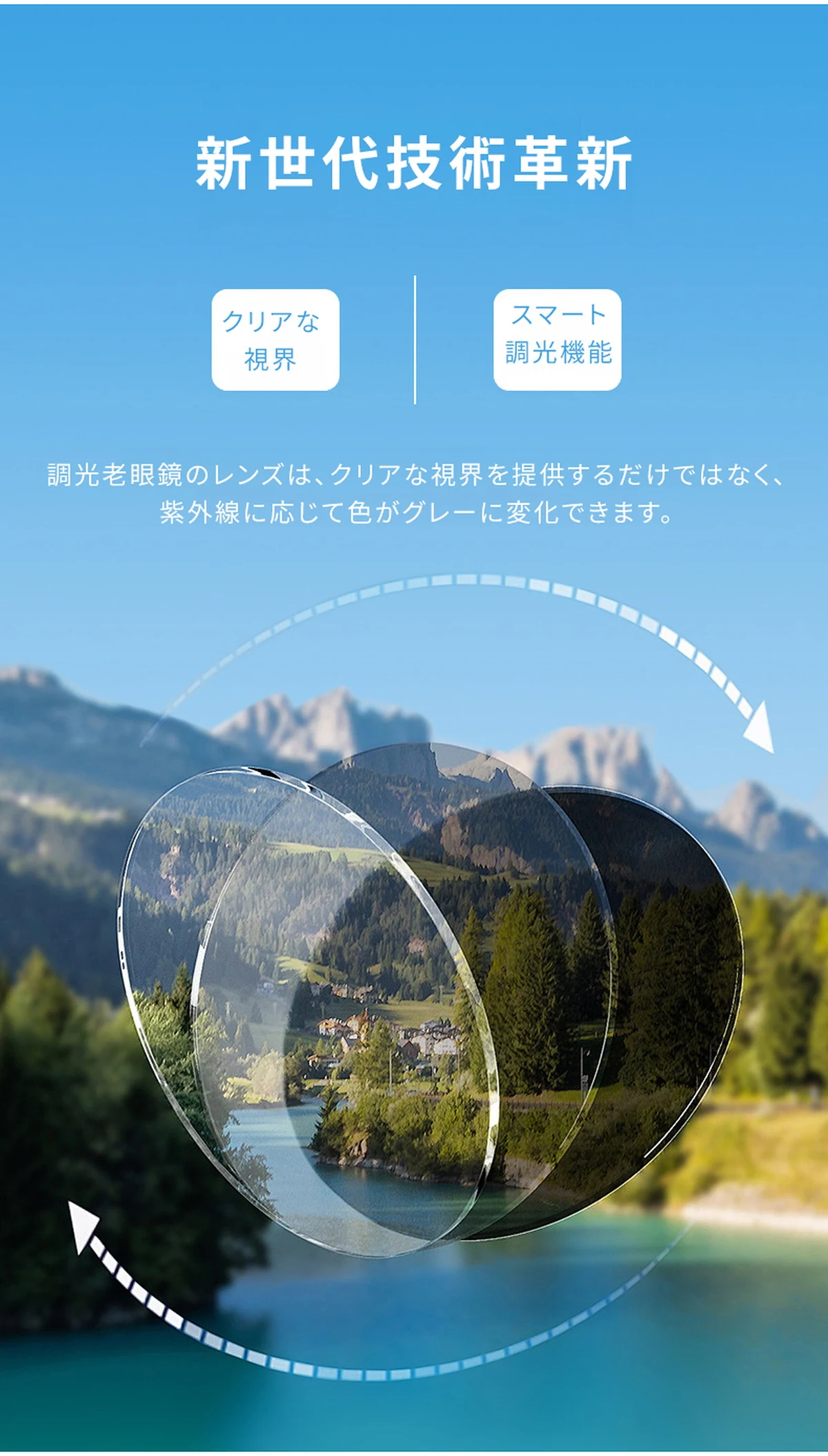 【掛け替え不要・瞬間サングラス】ETERLENS | 屋内外対応「魔法の調光レンズ」 | 水墨画風ウェリントン | 老眼鏡 度付き 商品説明画像 3