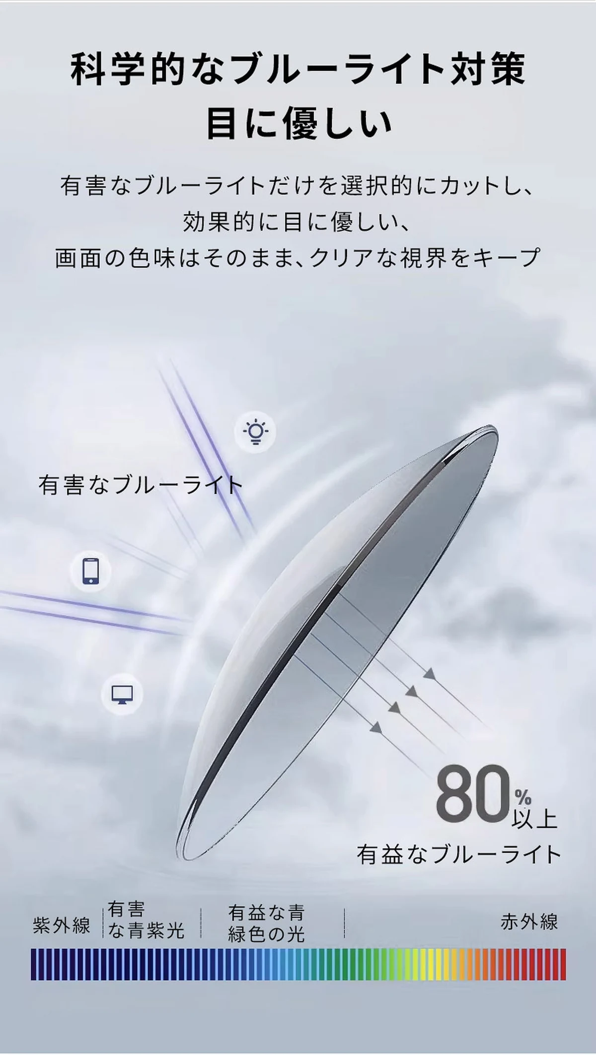 【スマホに貼れる・極薄】Eterlens | 鼻掛け式老眼鏡・ケース付き【Slim-Clip】| 財布に入るサイズ | 持ち運び便利 | リーディンググラス | 外出・旅行 商品説明画像 4