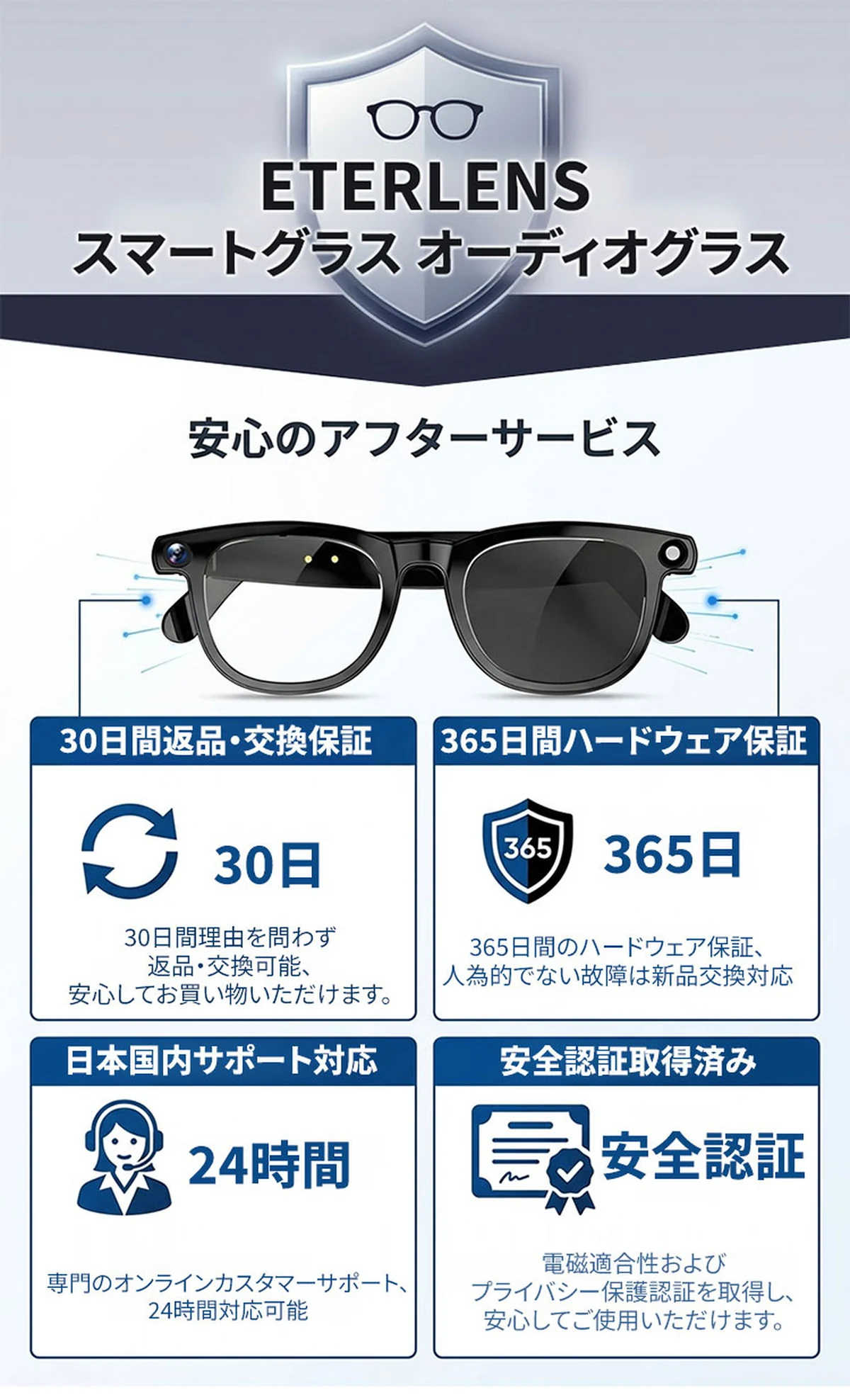 【ハンズフリー撮影・AI翻訳】Eterlens スマートグラス オーディオグラス | 動画撮影・音楽通話・WiFi転送 | クリアレンズ 伊達メガネ レンズ交換可能 ウェリントン 商品説明画像 1