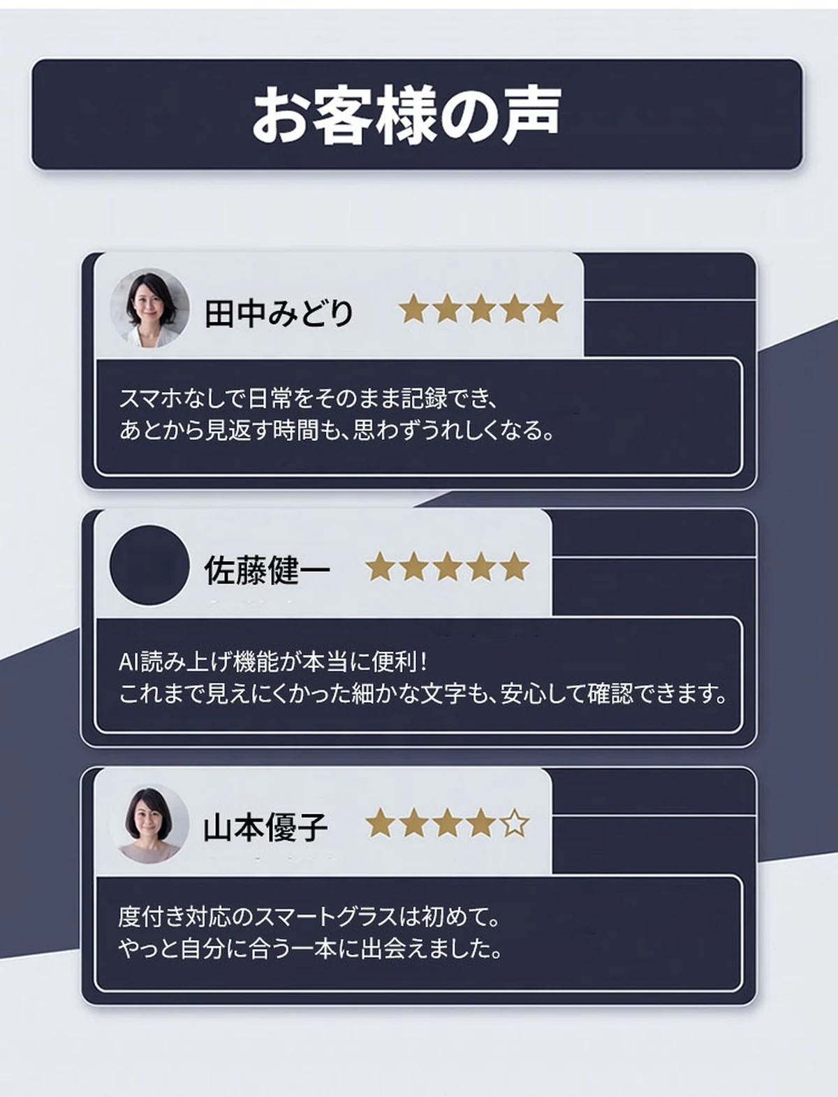 【ハンズフリー撮影・AI翻訳】Eterlens スマートグラス オーディオグラス | 動画撮影・音楽通話・WiFi転送 | クリアレンズ 伊達メガネ レンズ交換可能 ウェリントン 商品説明画像 2