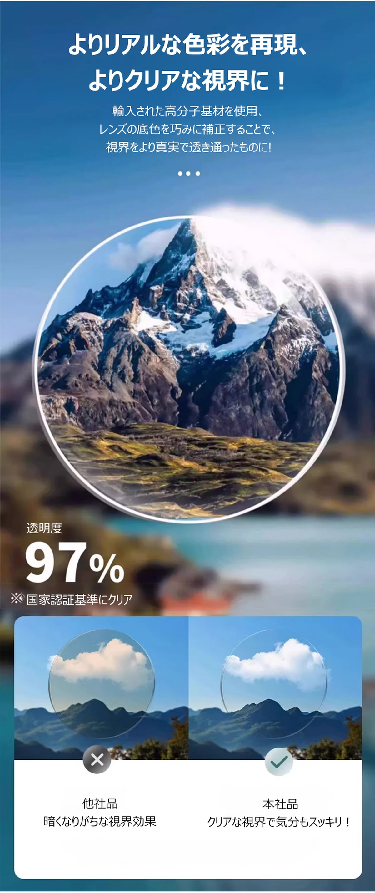 フォックス型 ビューティーモード老眼鏡 | Fox Progressive 商品説明画像 5