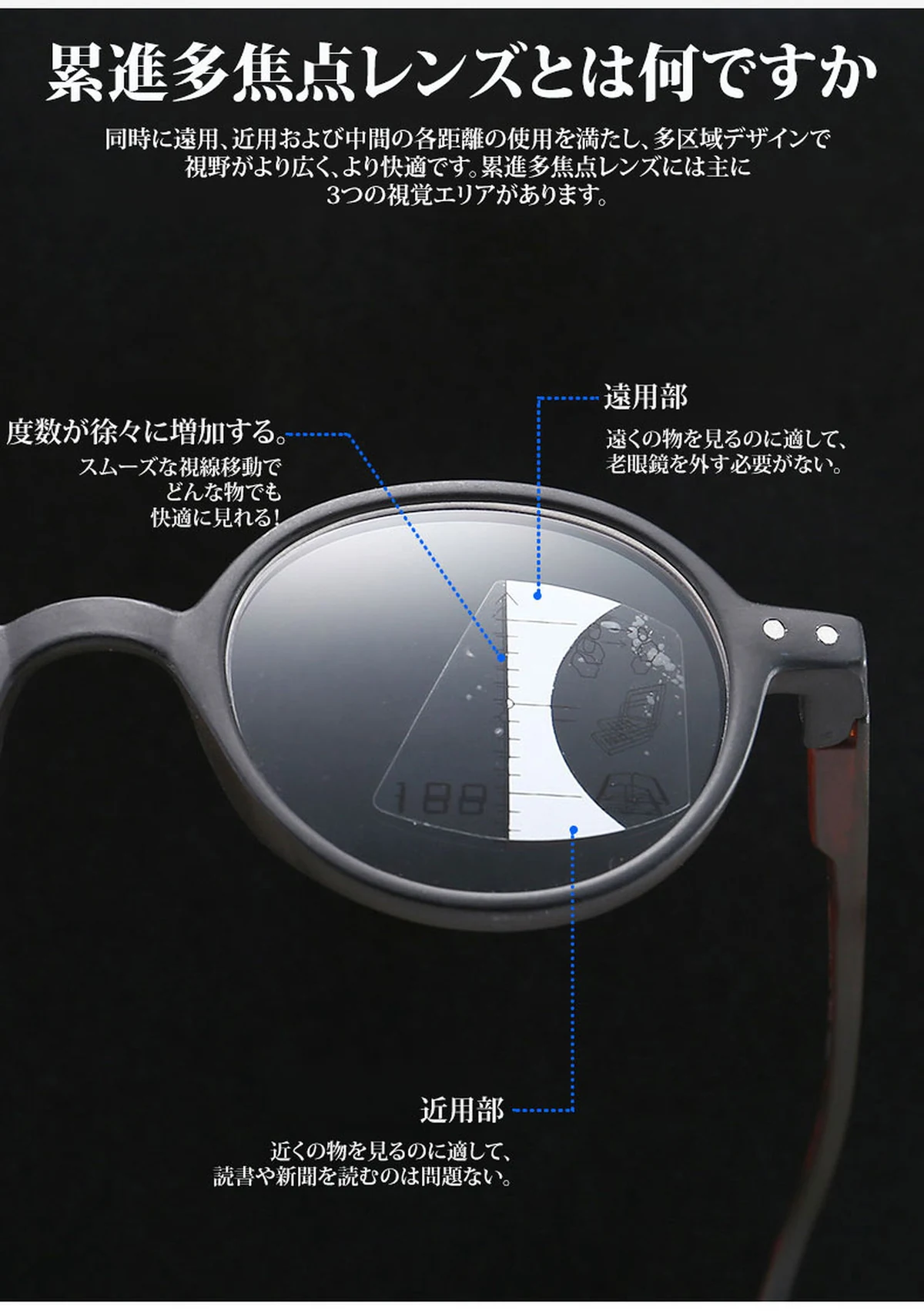 遠近両用ブルーライトカット累進多焦点老眼鏡 | Round Progressive 商品説明画像 4