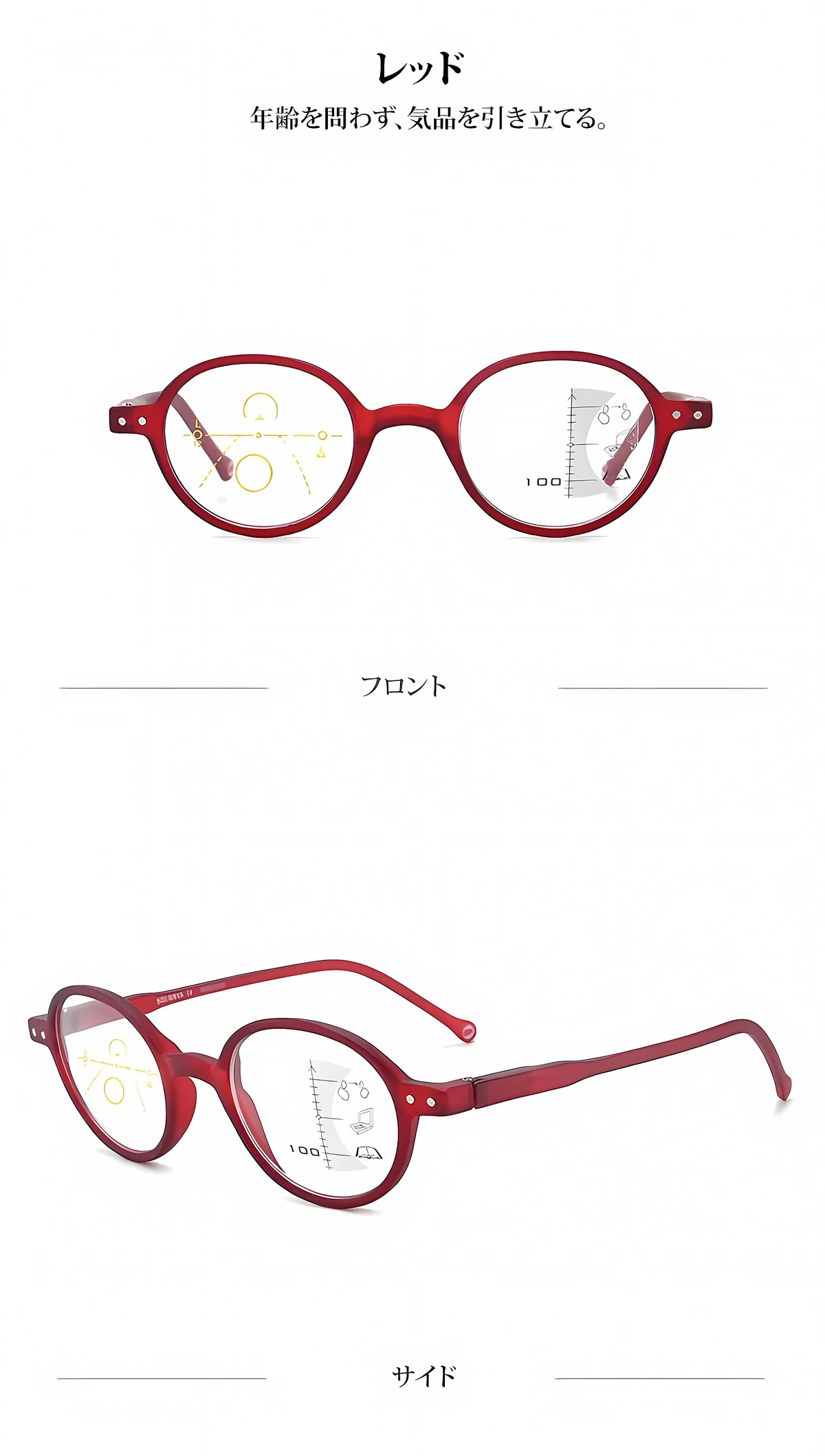 遠近両用ブルーライトカット累進多焦点老眼鏡 | Round Progressive 商品説明画像 16