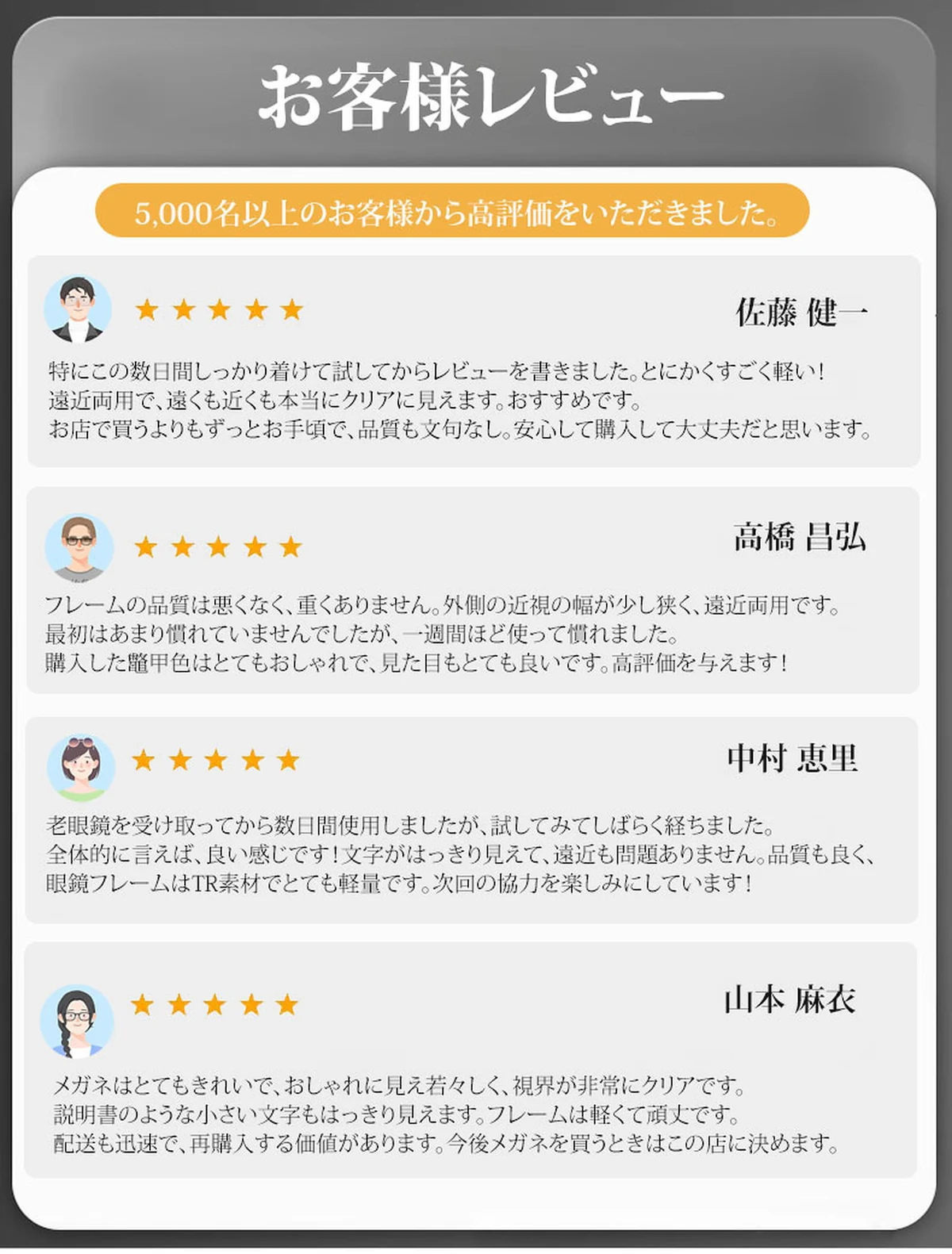 遠近両用累進多焦点ブルーライトカットビッグフレーム老眼鏡 | Wellington Progressive 商品説明画像 2
