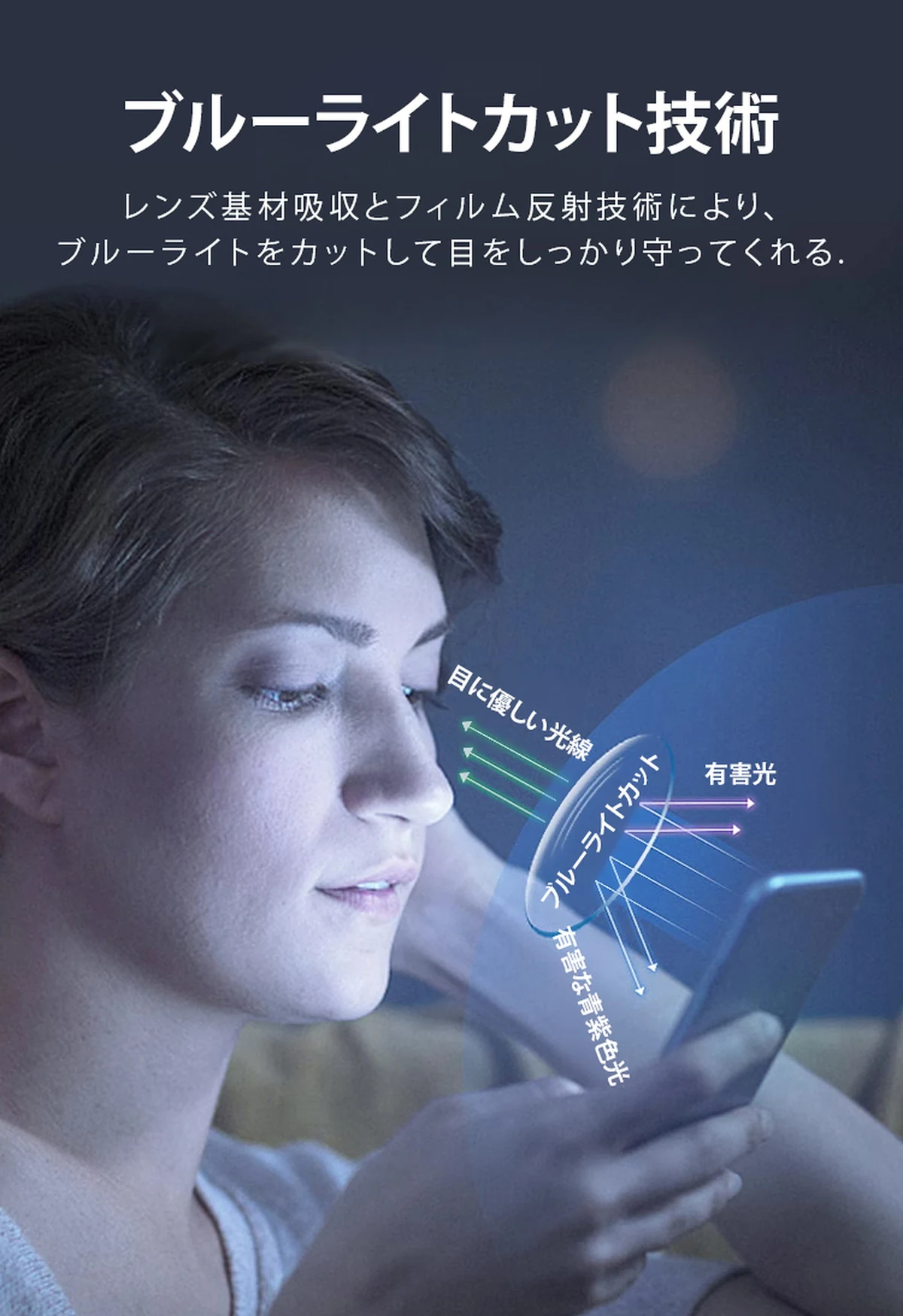 ブルーライトカットメガネ | Round BlueGuard 商品説明画像 6