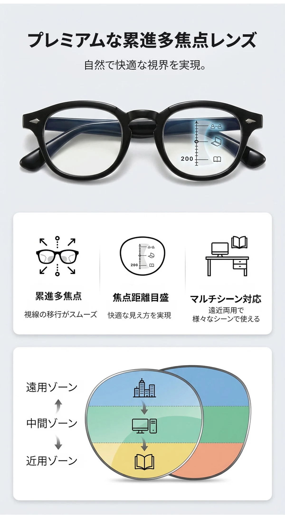 Eterlens 【遠近両用・累進多焦点レンズ】THE MAestro| 巨匠の知性と、ストレスフリーのかけ心地。| 新感覚サーモントブロー ブルーライトカット 商品説明画像 2