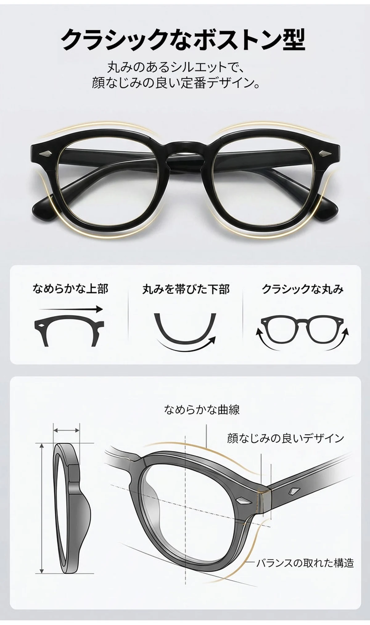 Eterlens 【遠近両用・累進多焦点レンズ】THE MAestro| 巨匠の知性と、ストレスフリーのかけ心地。| 新感覚サーモントブロー ブルーライトカット 商品説明画像 9
