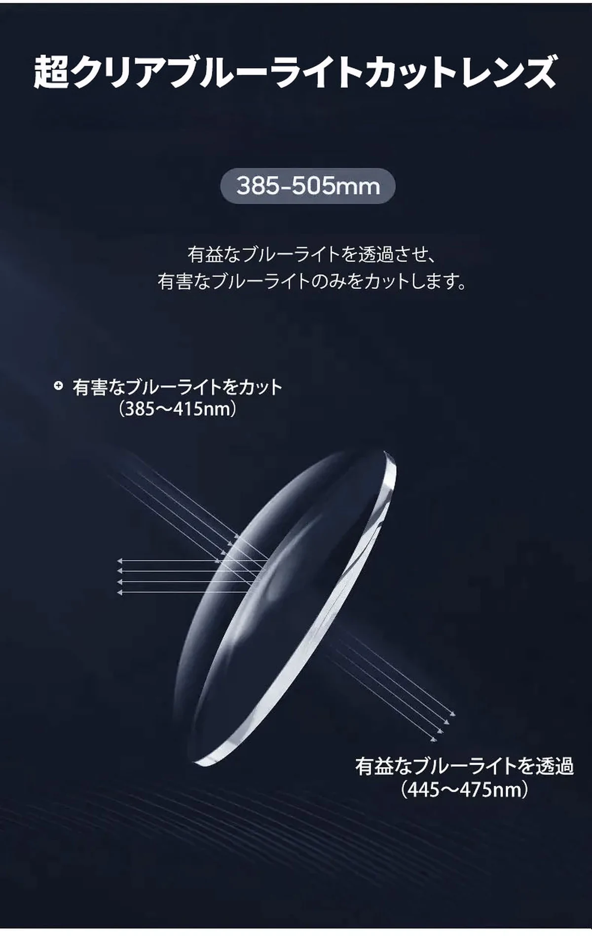 Eterlens 【遠近両用・累進多焦点レンズ】THE MAestro| 巨匠の知性と、ストレスフリーのかけ心地。| 新感覚サーモントブロー ブルーライトカット 商品説明画像 13