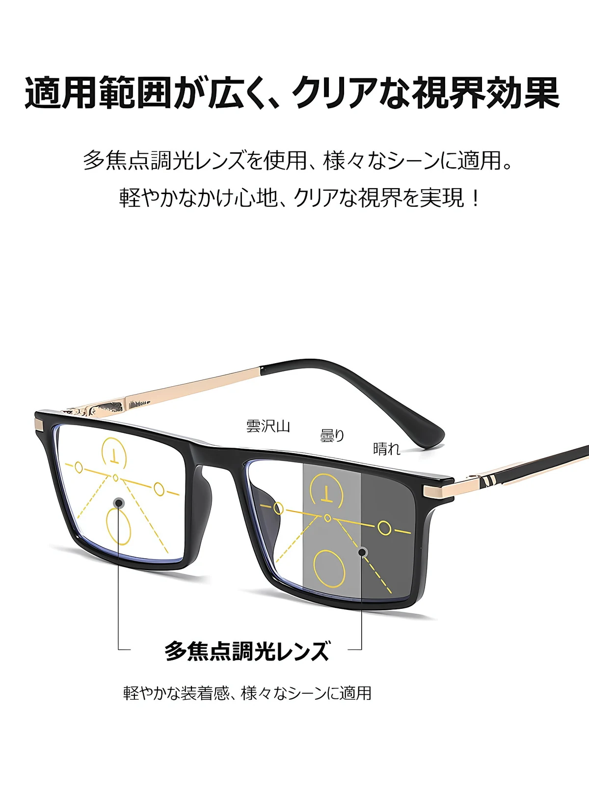 Eterlens 1本3役！遠近両用・瞬間調光サングラス【ブルーライトカット・老眼対応】 商品説明画像 4