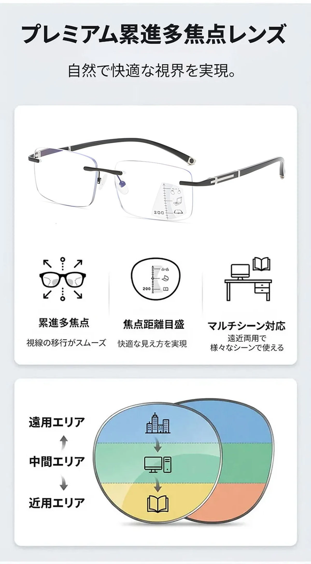 【究極の超軽量設計・1本で3役】Eterlens ゼロ・フレックス 遠近両用 調光メガネ | 付けていることを忘れる超軽量設計 | ツーポイント | ブルーライトカット 老眼鏡 おしゃれ 商品説明画像 2