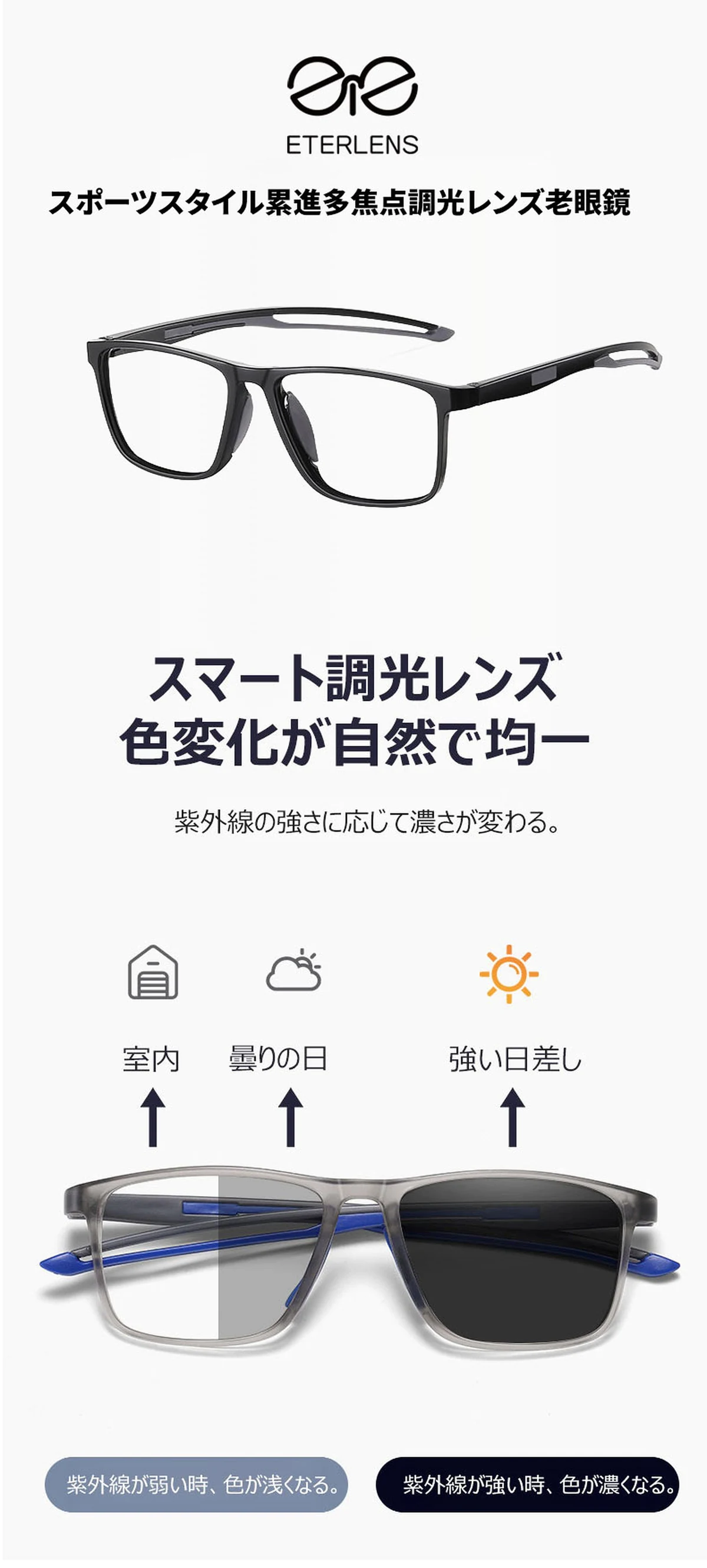 Eterlens スポーツメガネ【エアロ・ストリーム】| 流線形デザインが目を引く | 超軽量TR90素材 | ブルーライトカット 遠近両用 老眼鏡 メンズ 商品説明画像 1