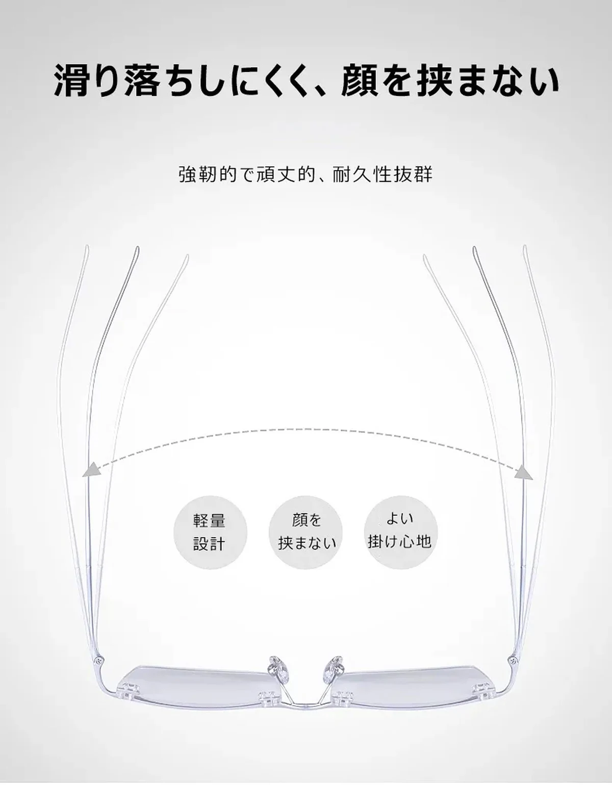 超軽量リムレスブルーライトカット老眼鏡 | Rimless Progressive 商品説明画像 6