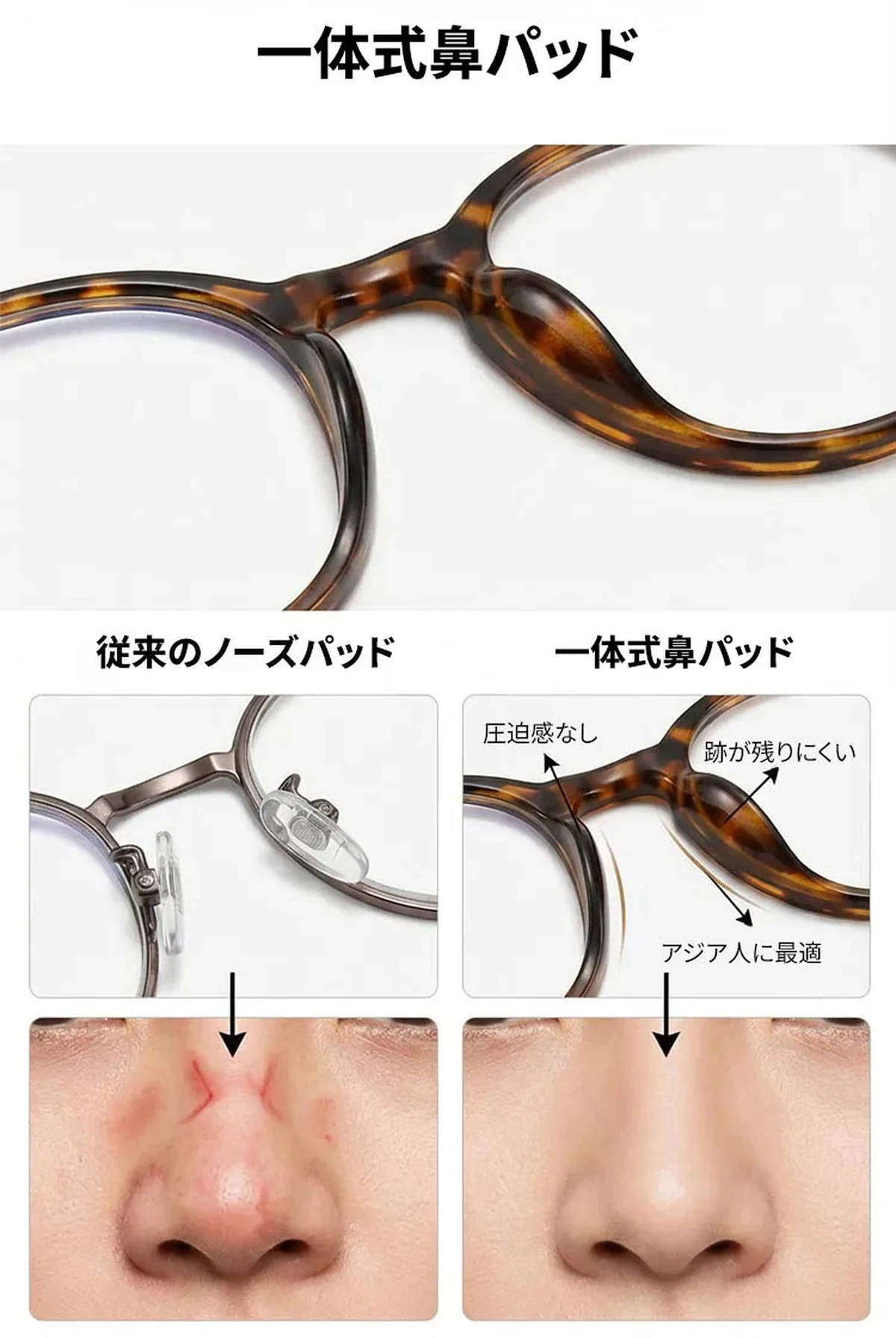 8g 超軽量ブルーライトカット若見え老眼鏡 | Boston BlueGuard 商品説明画像 7